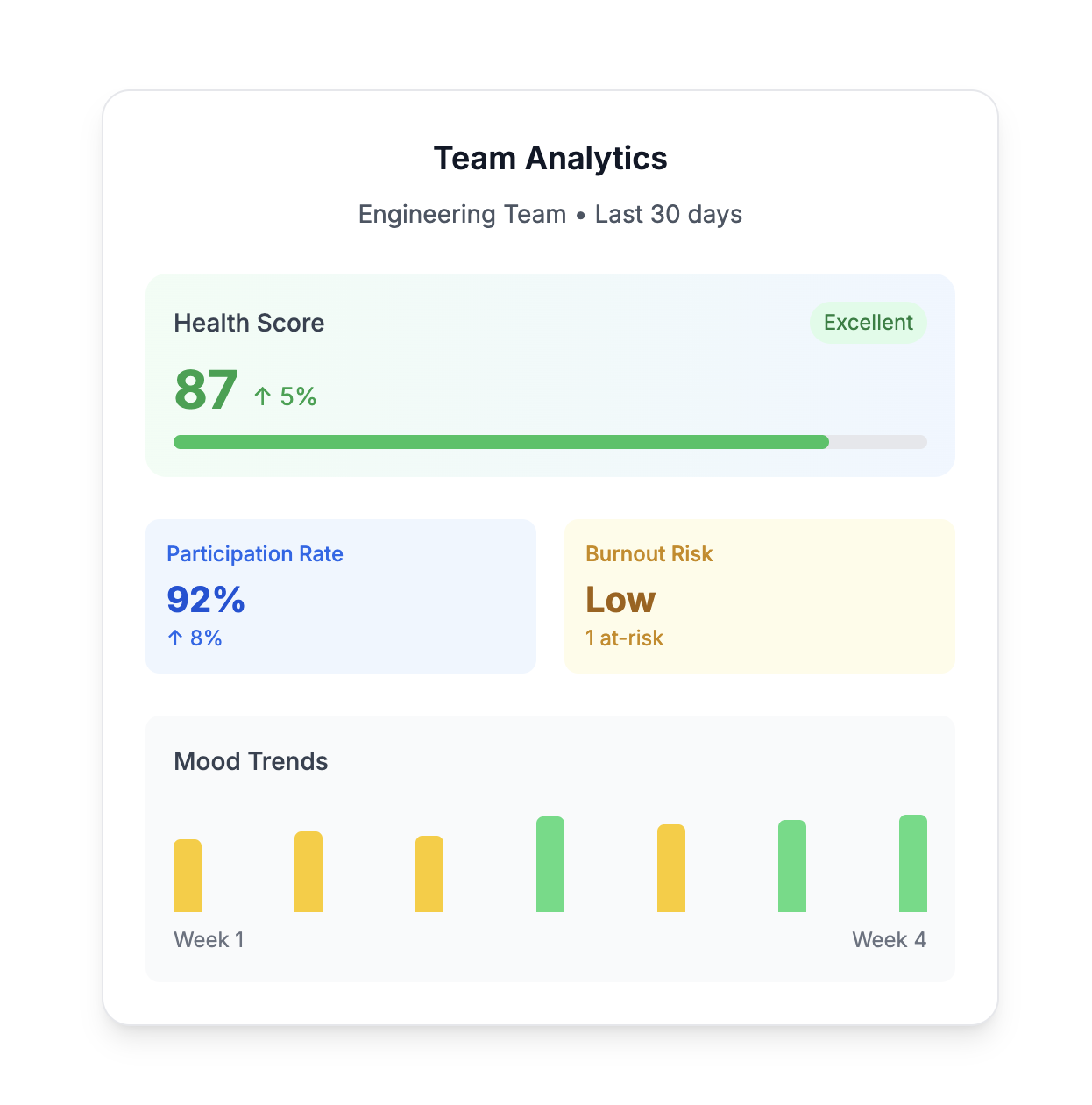 PulseBoard screenshot 5