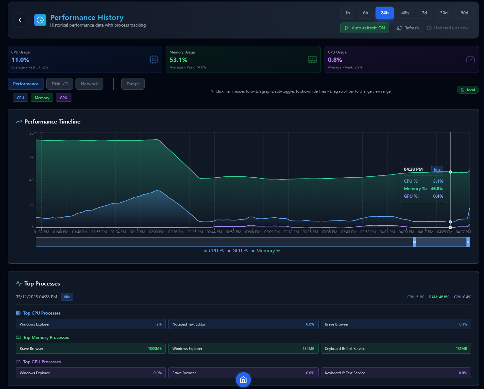 TagPulse screenshot 5