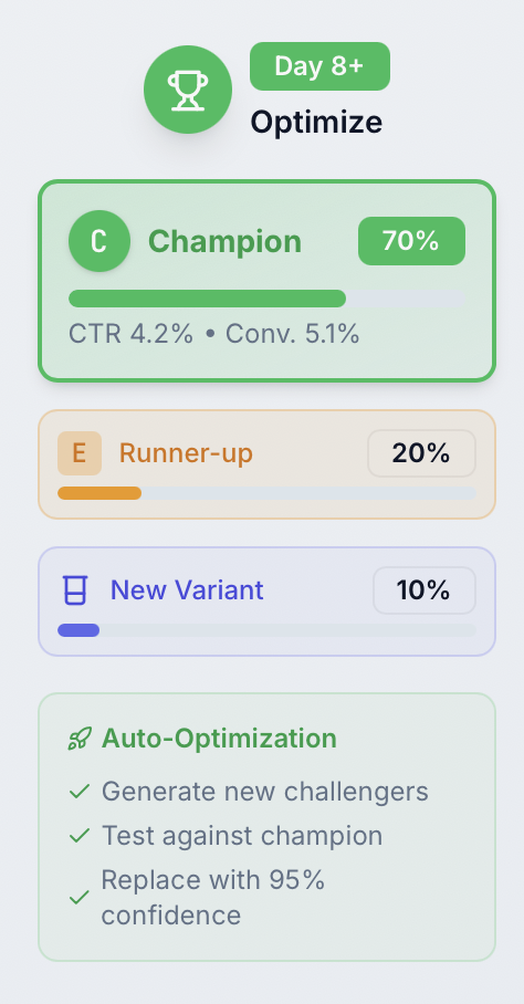 Kalum.xyz screenshot 6