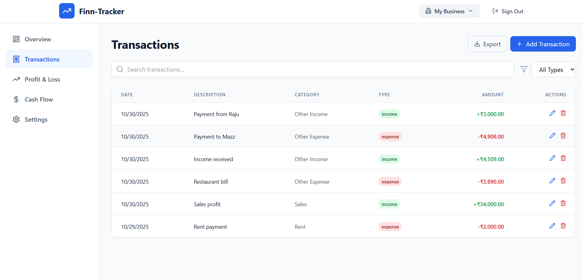 Finn Tracker screenshot 9