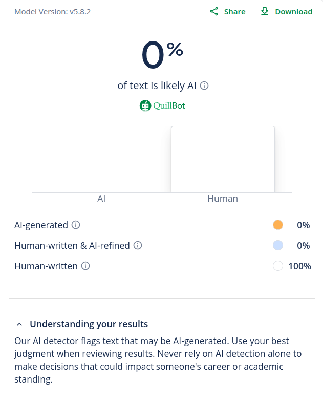 Sound-Like-Your-Write screenshot 6
