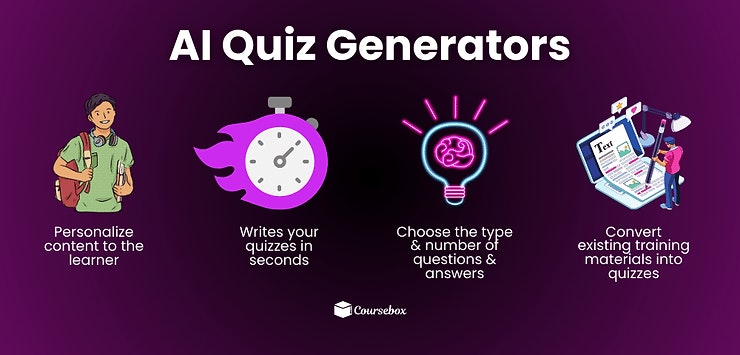 Quizzye screenshot 2