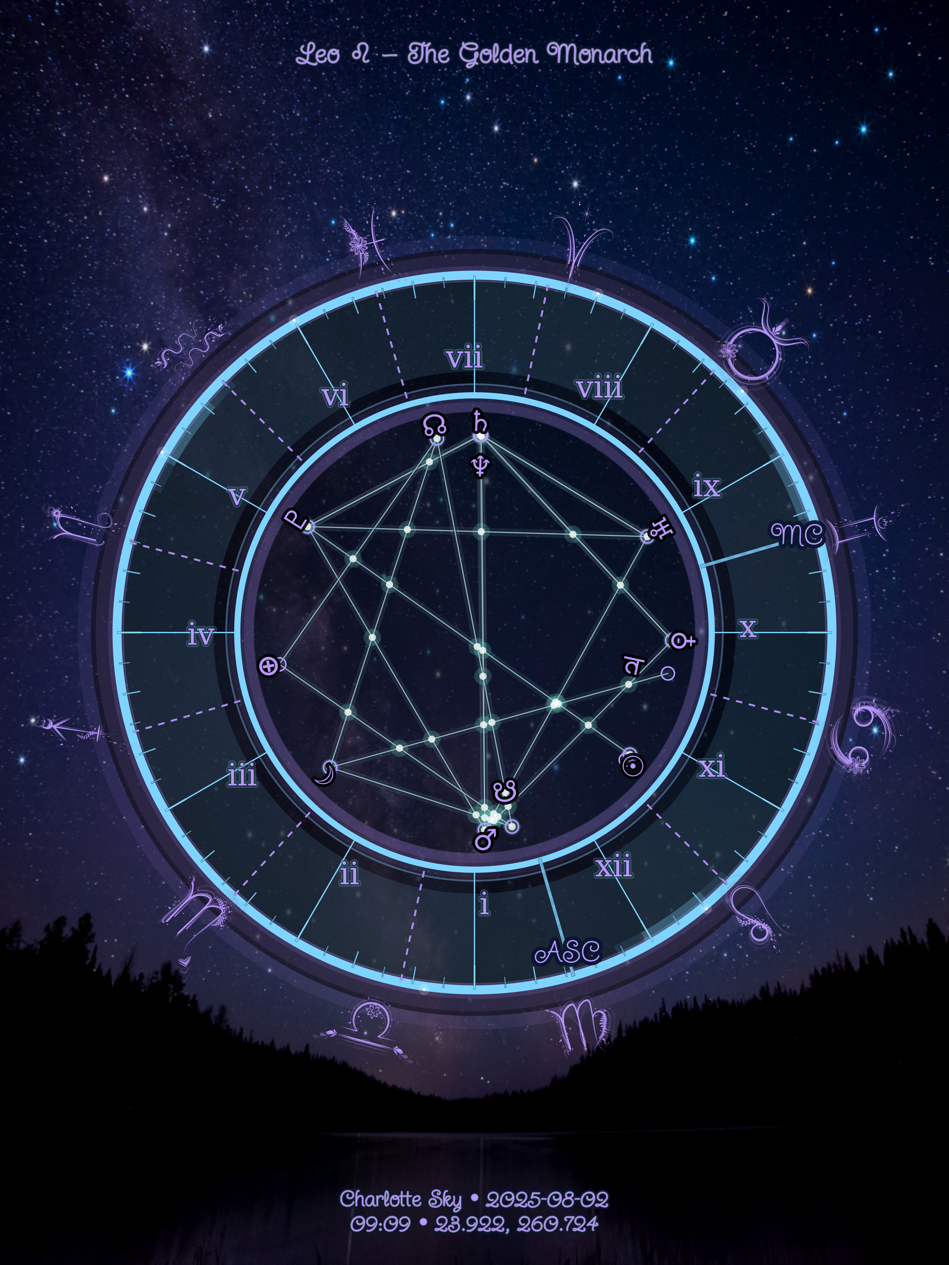 Artistic Birth Chart screenshot 7