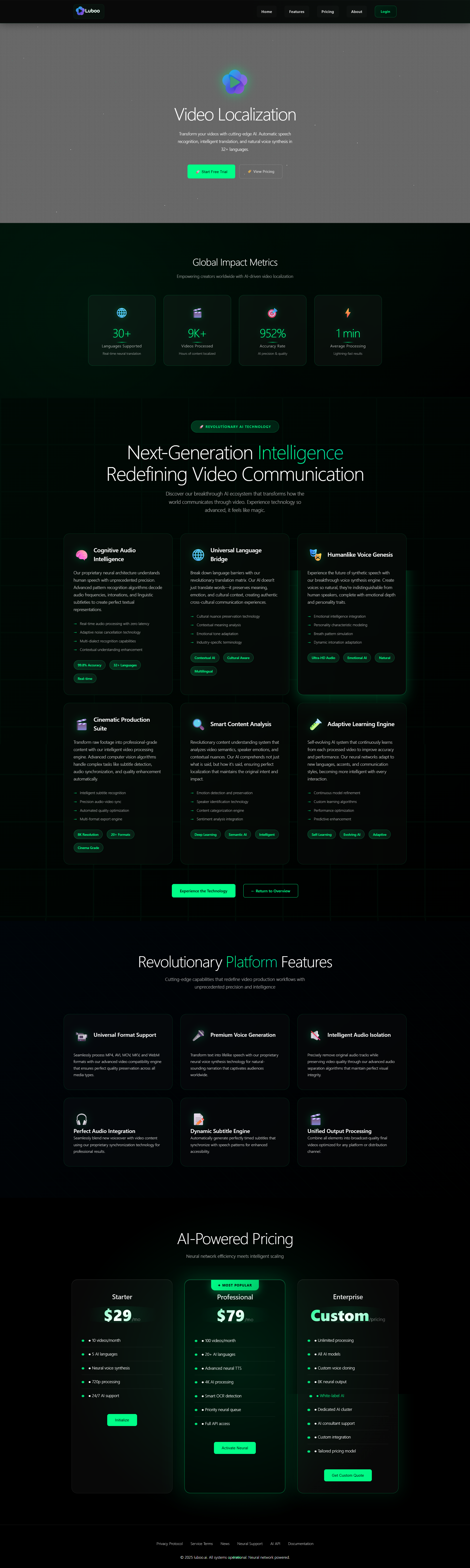 Turn Viral Shorts Into Your Content screenshot 3