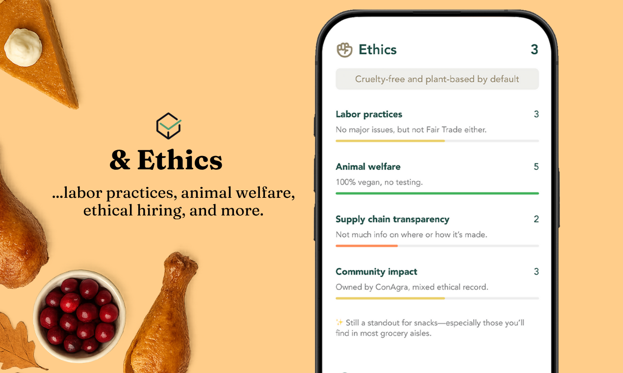 Checkit screenshot 5