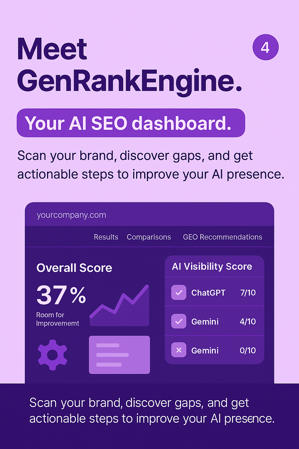 GenRankEngine screenshot 4