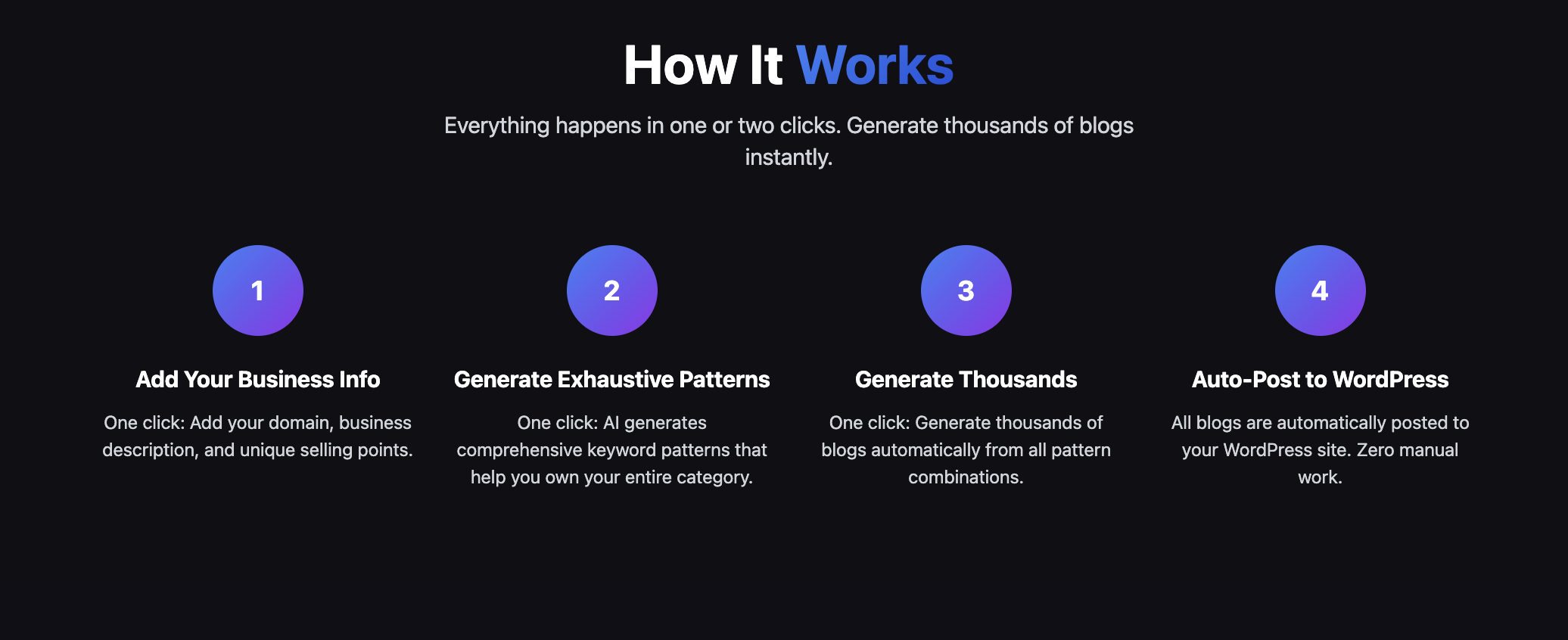 Blog Machine by SEO Content Automation screenshot 3