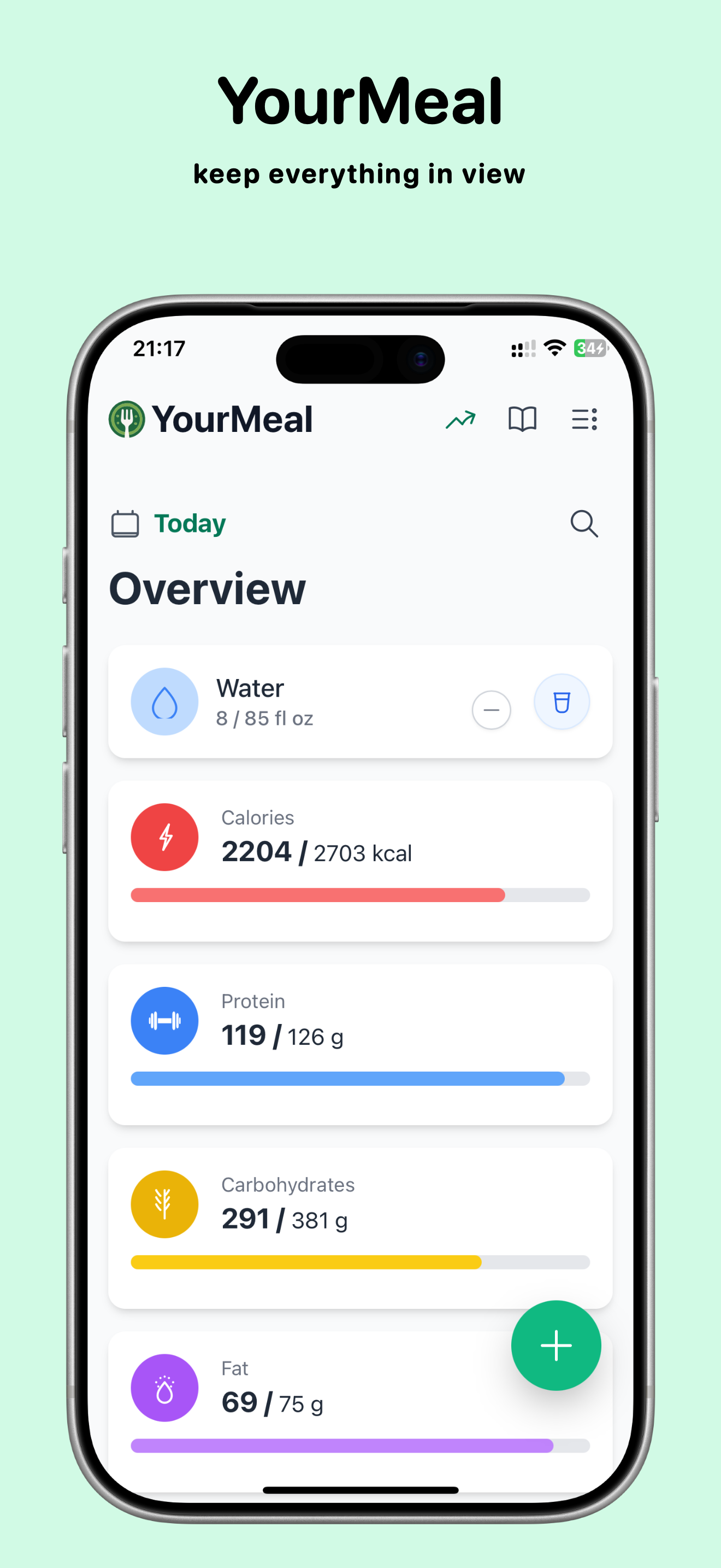YourMeal screenshot 1