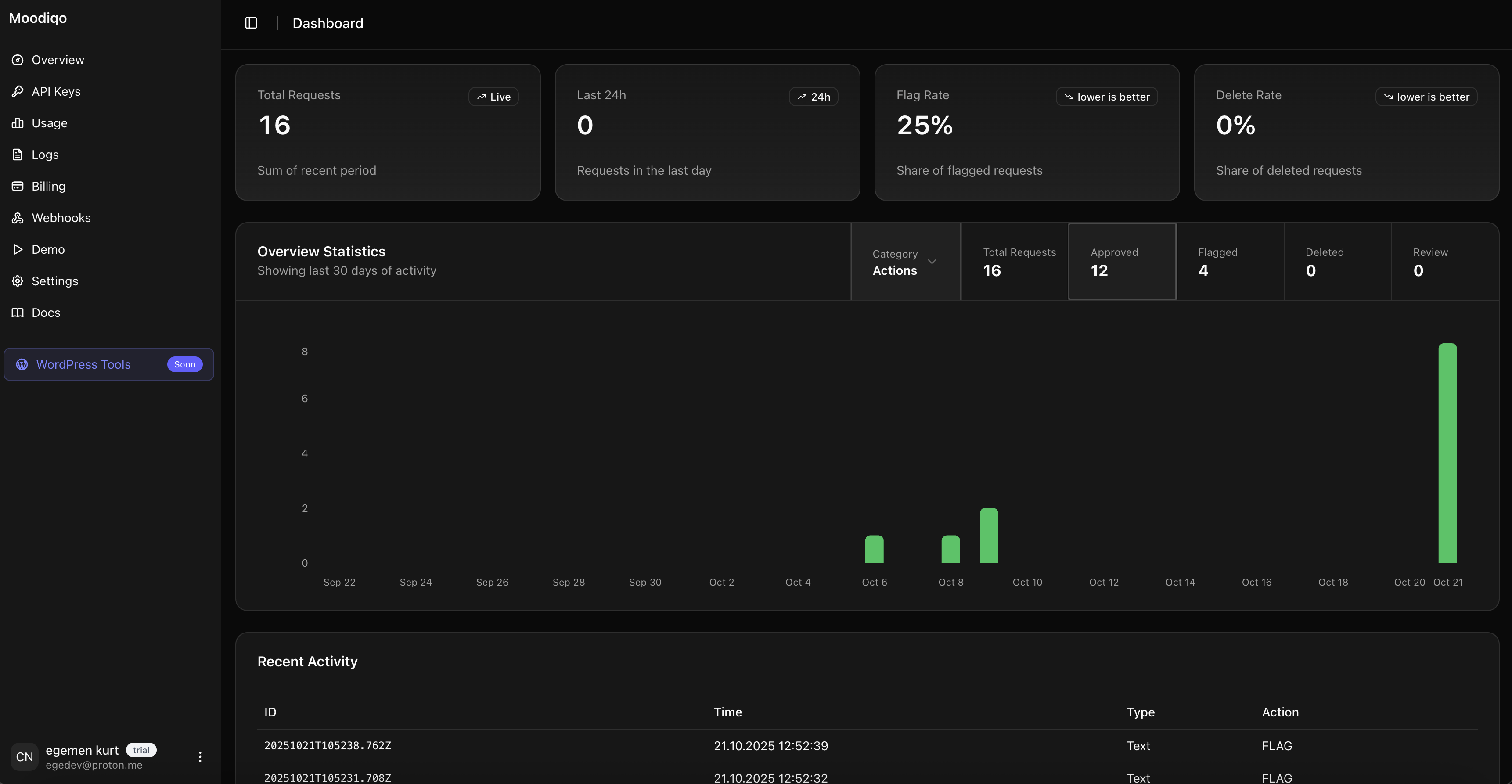 Moodiqo screenshot 3