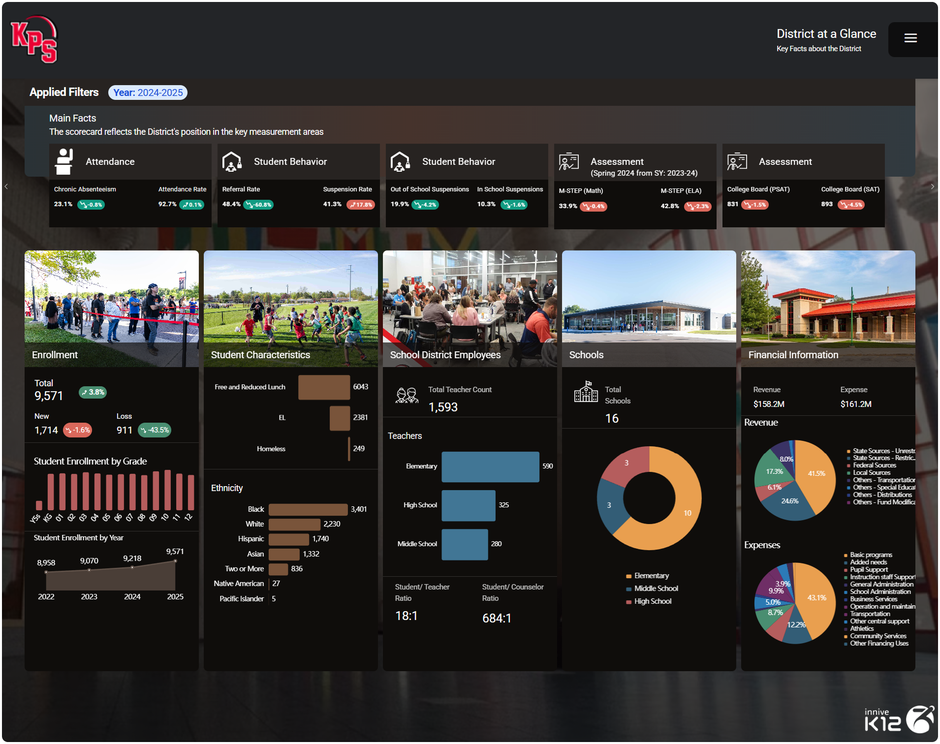 Hexalytics screenshot 22