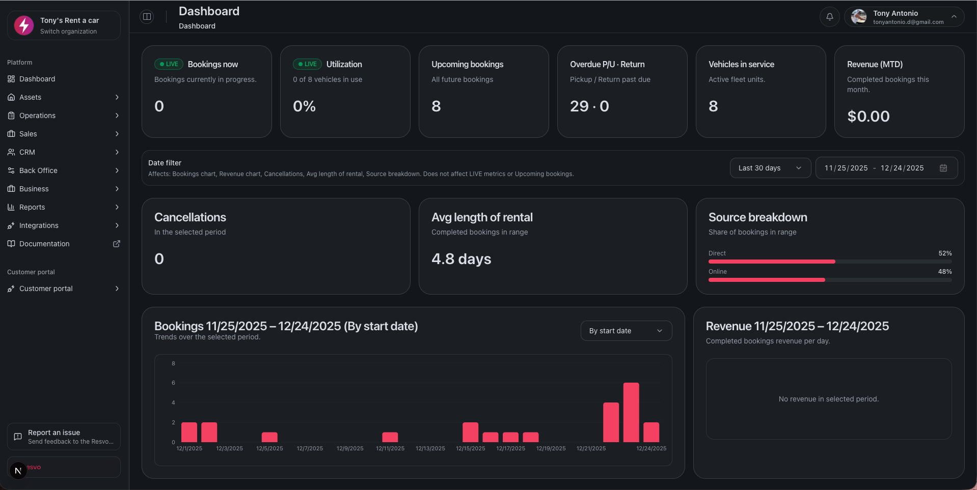 Resvo screenshot 1