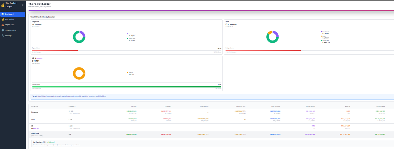 The Pocket Ledger screenshot 1