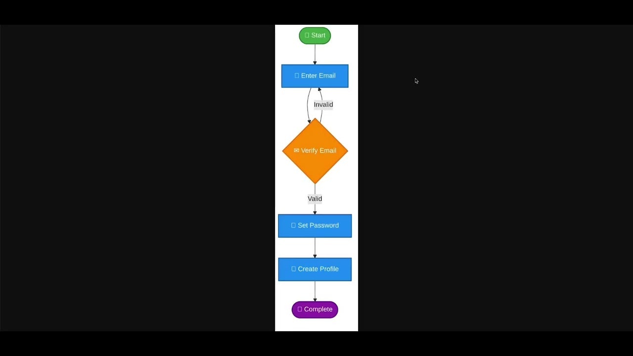 OmniConverter AI screenshot 2