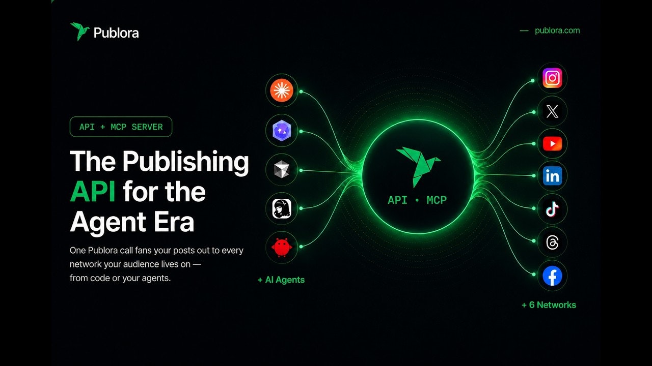 Publora screenshot 8