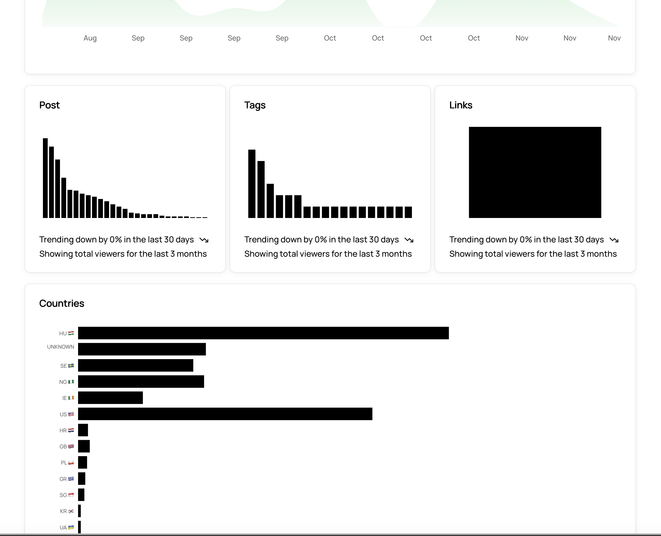 taag.app screenshot 8