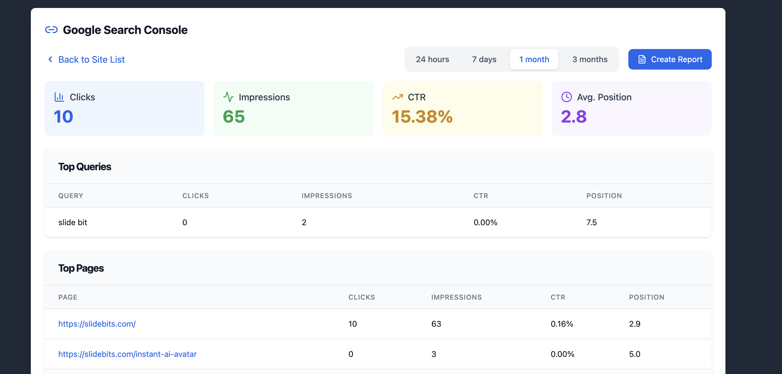 Slidebits SEO Insights screenshot 5