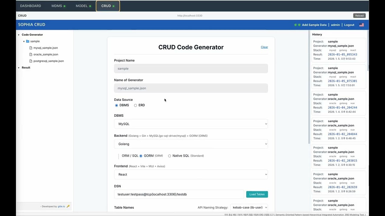GITLE screenshot 1