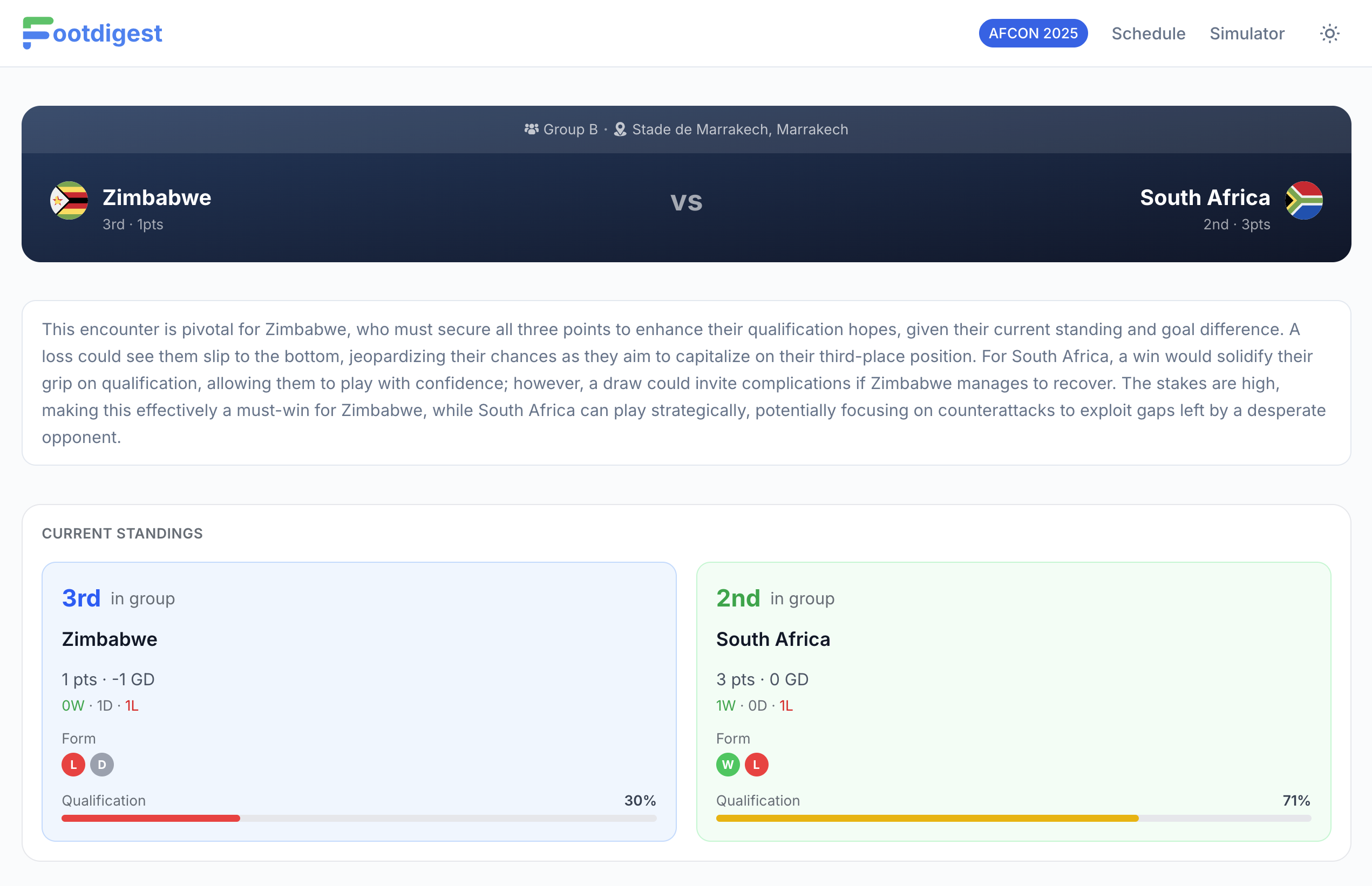 FootDigest screenshot 1