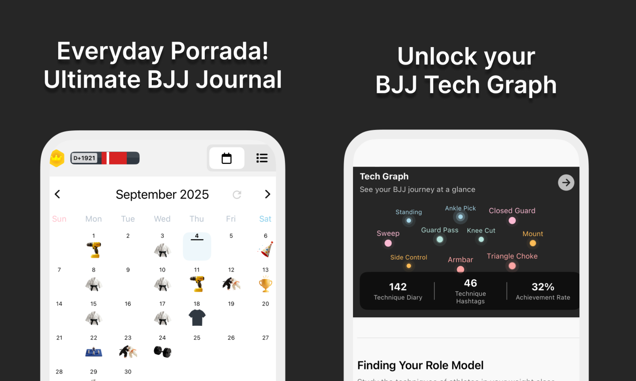 Post Black Belt screenshot 2