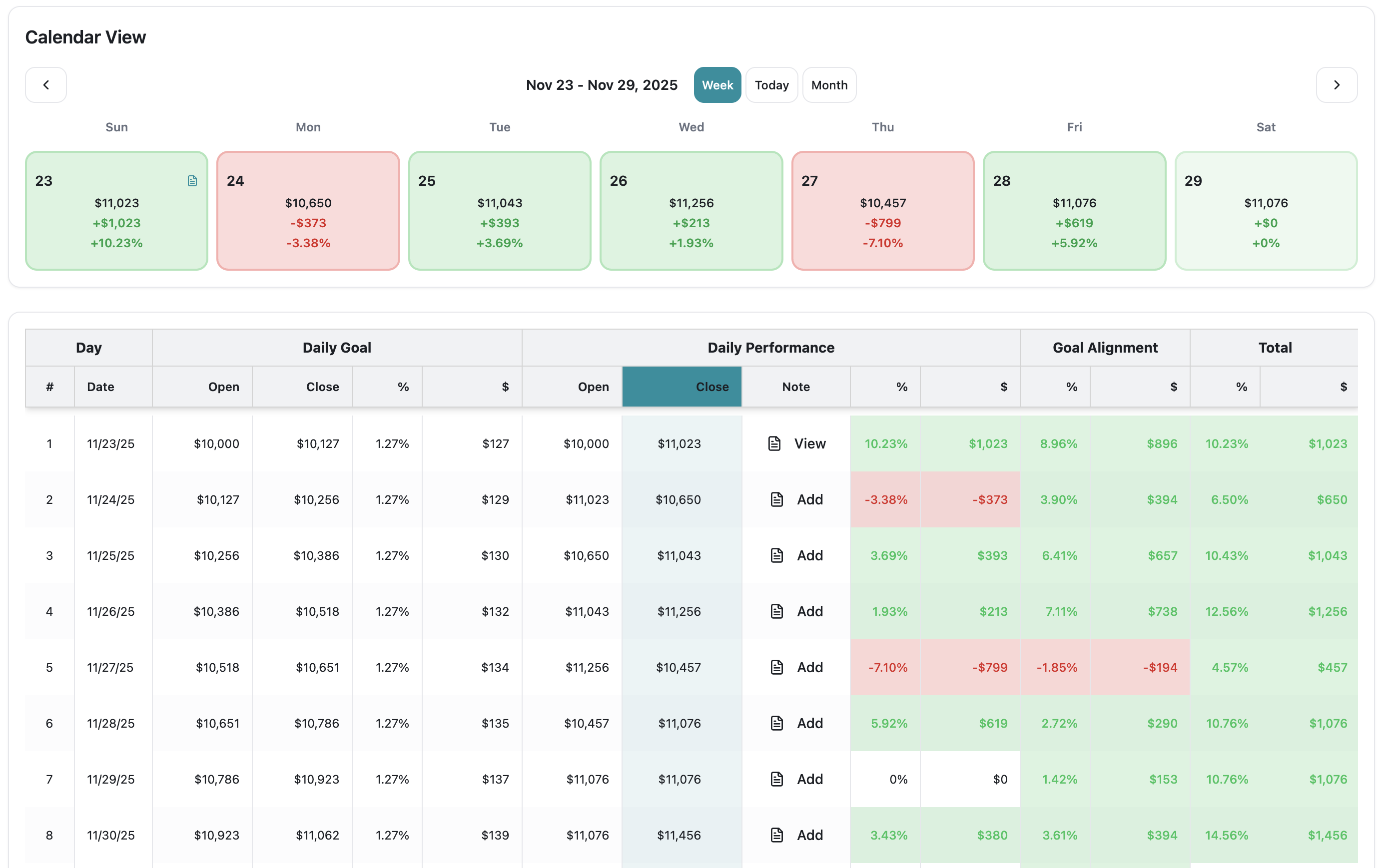 Trader Goals screenshot 5