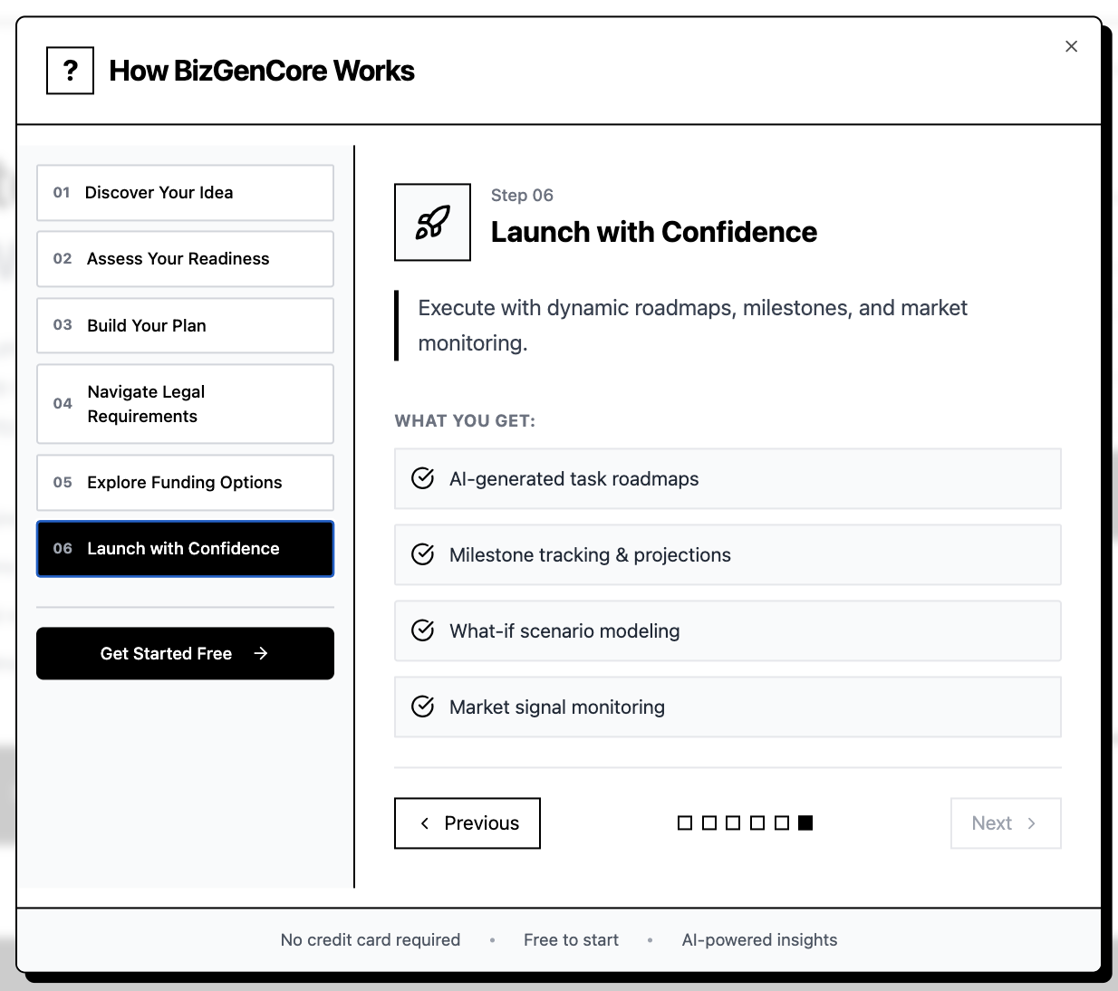 The future of Business launch screenshot 3