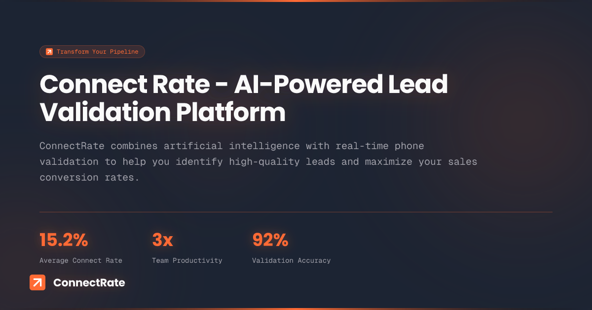 ConnectRate.ai  screenshot 1