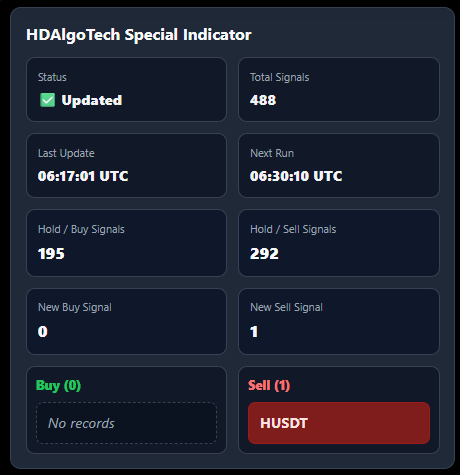 HD AlgoTech screenshot 2