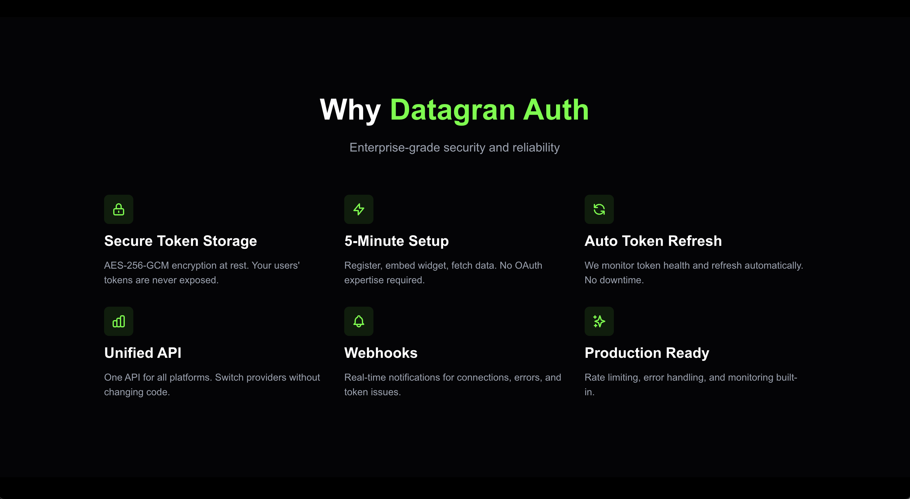 DatagranAuth screenshot 3