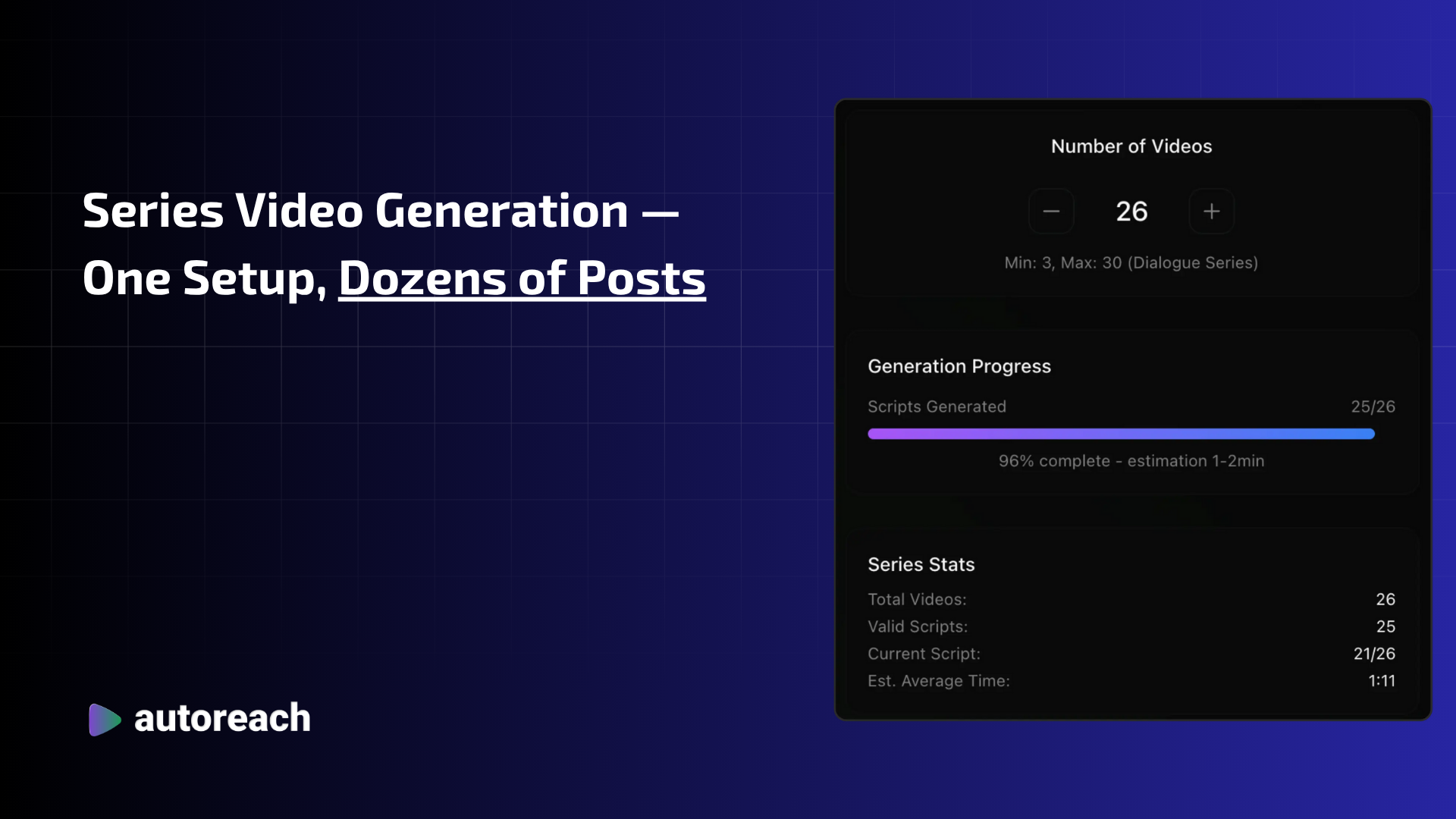AutoReach.co screenshot 4