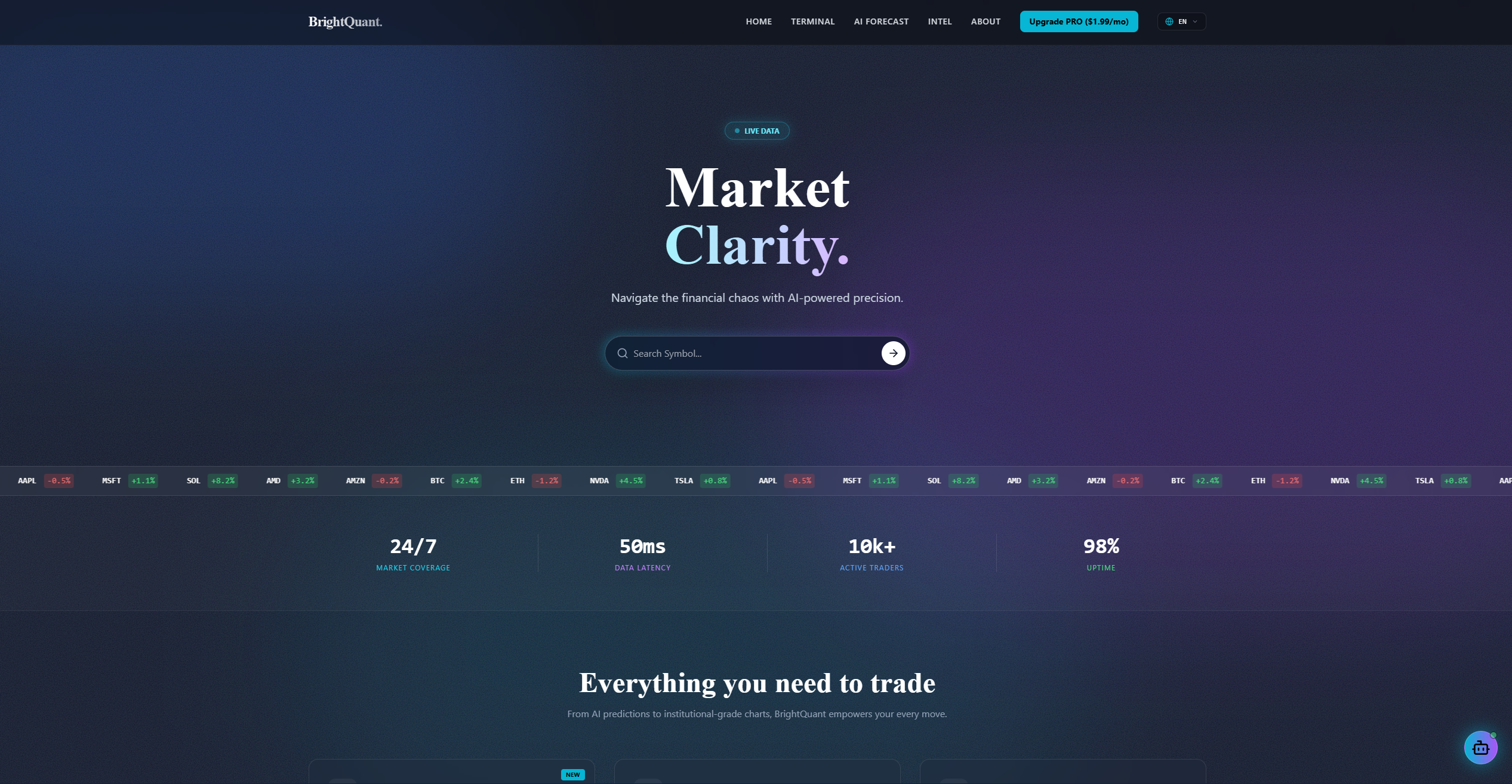 BrightQuant. screenshot 1