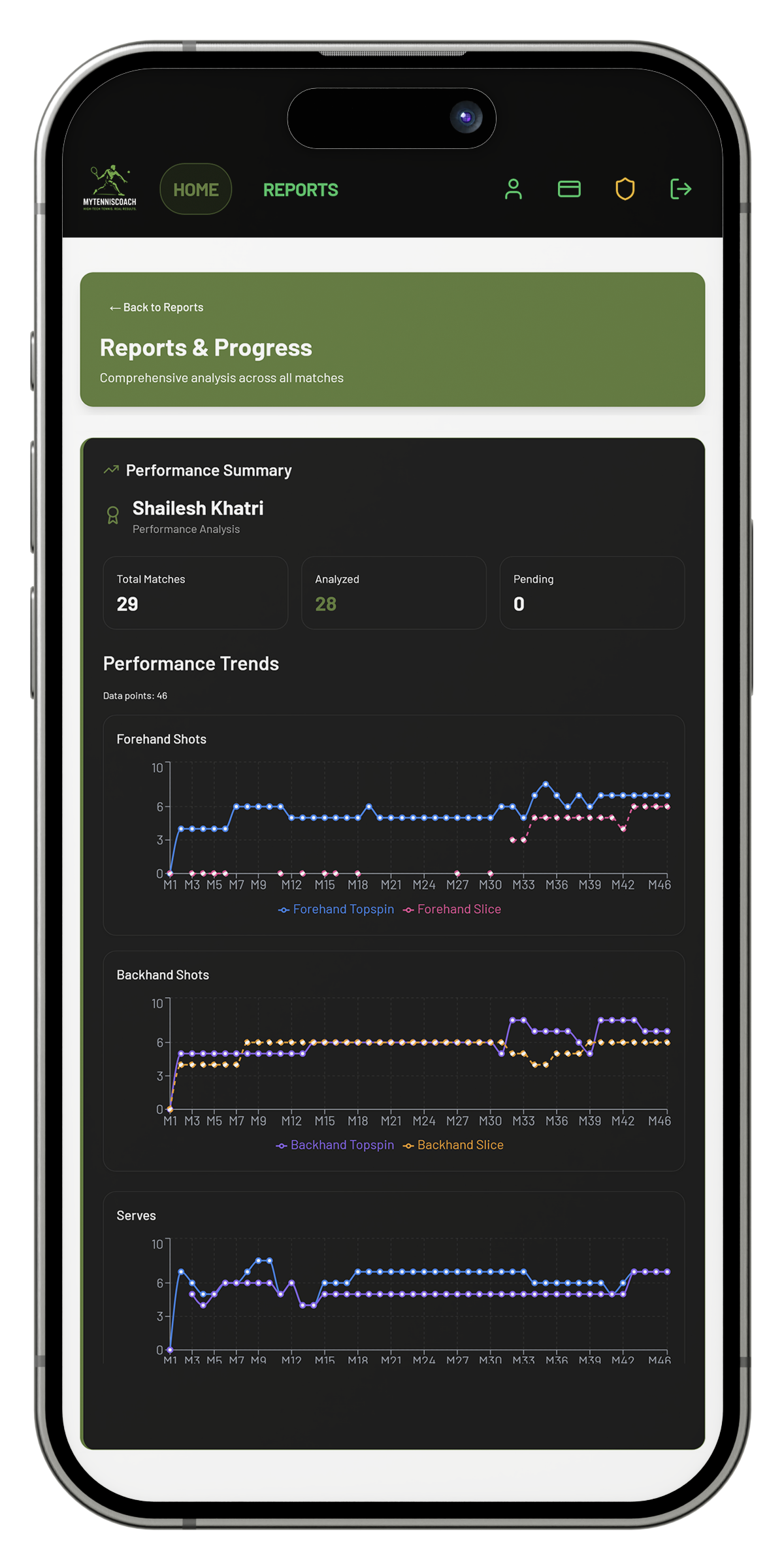 MyTennisCoach screenshot 9
