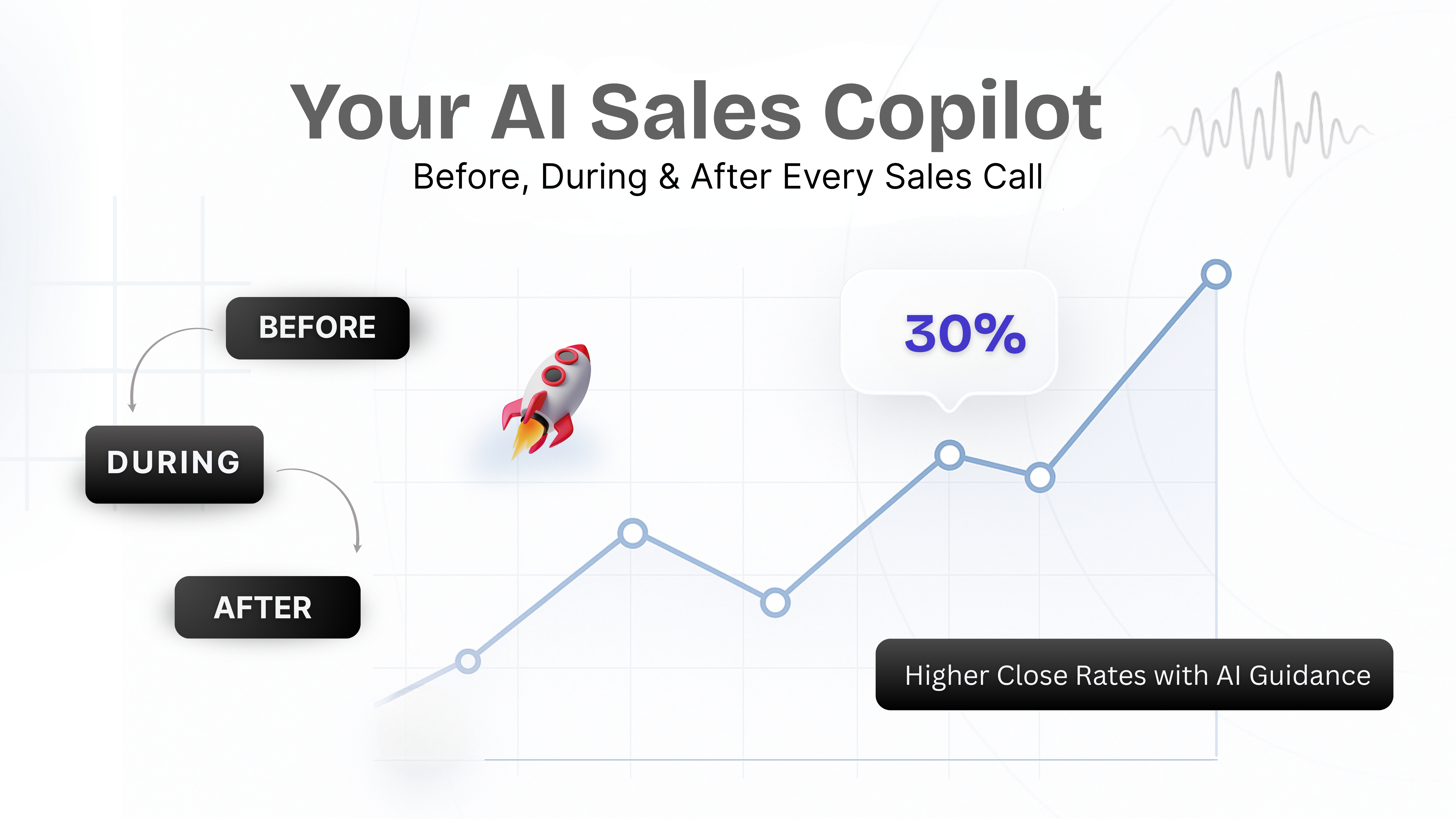 SalesEcho screenshot 1