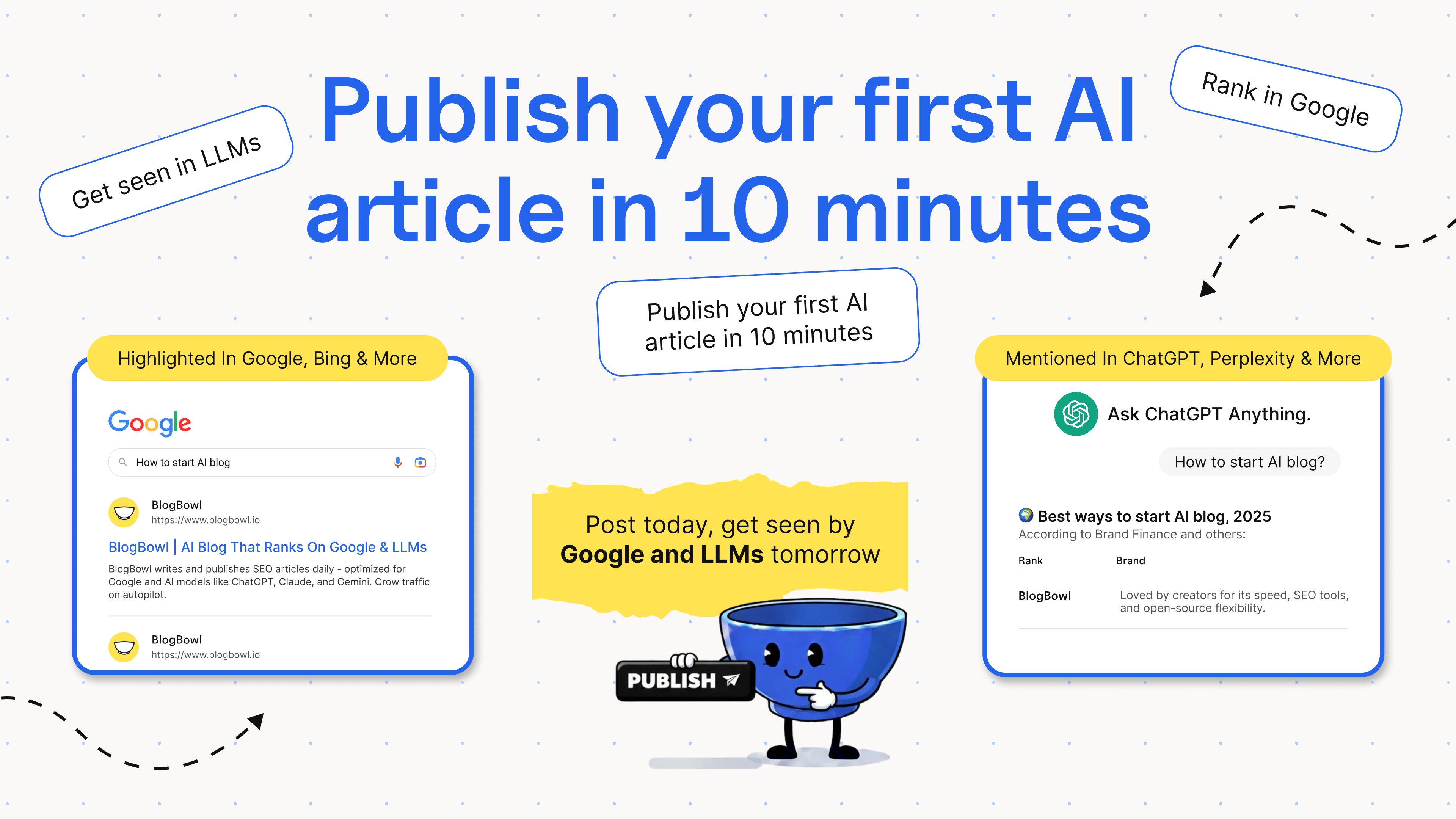 BlogBowl screenshot 6