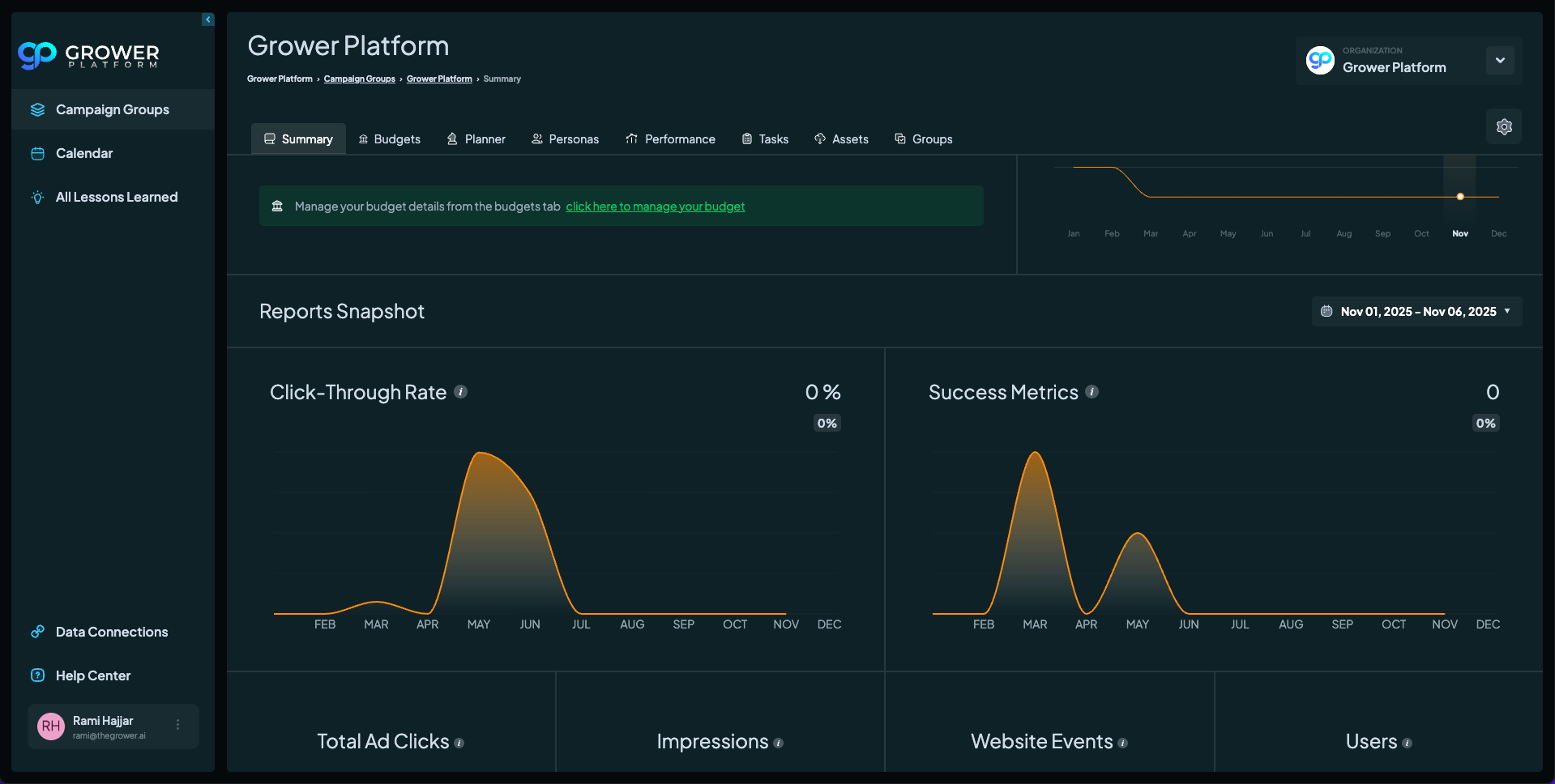 GrowerAI Platform screenshot 3