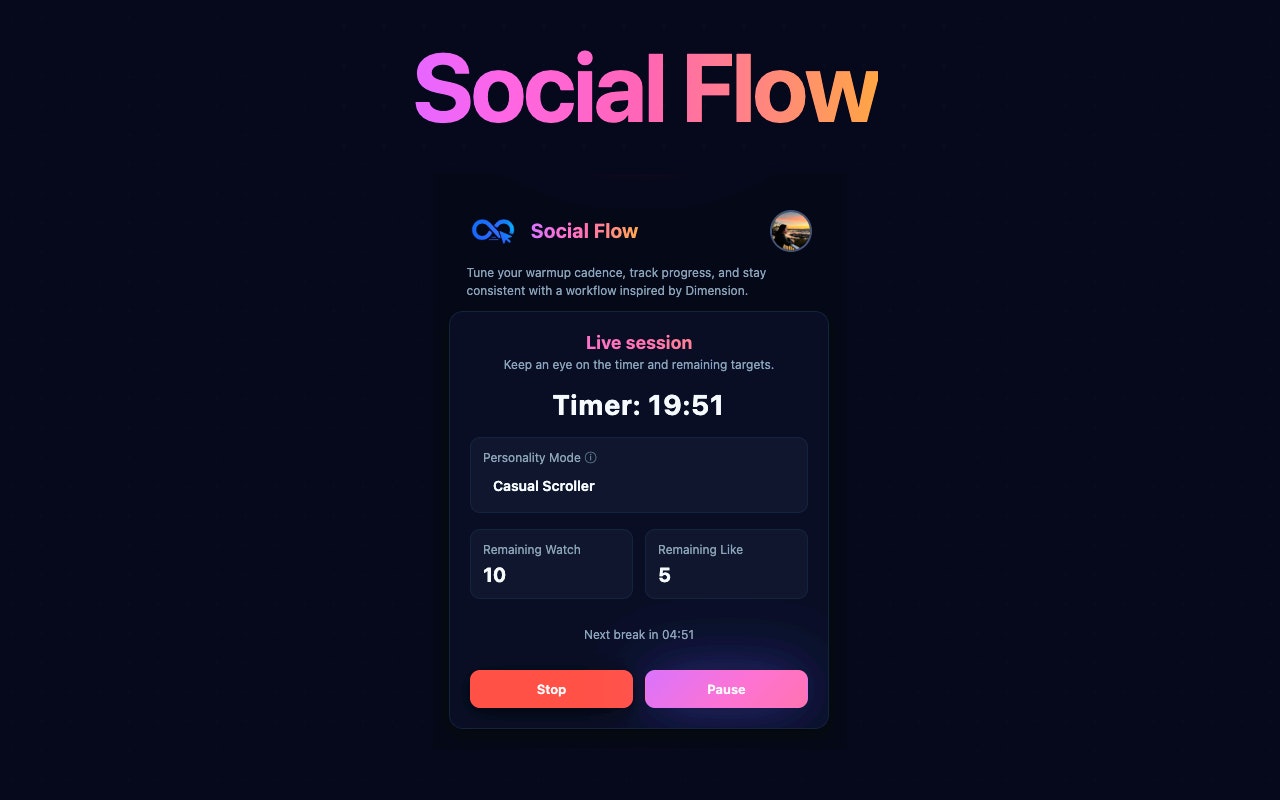 Social Flow screenshot 2