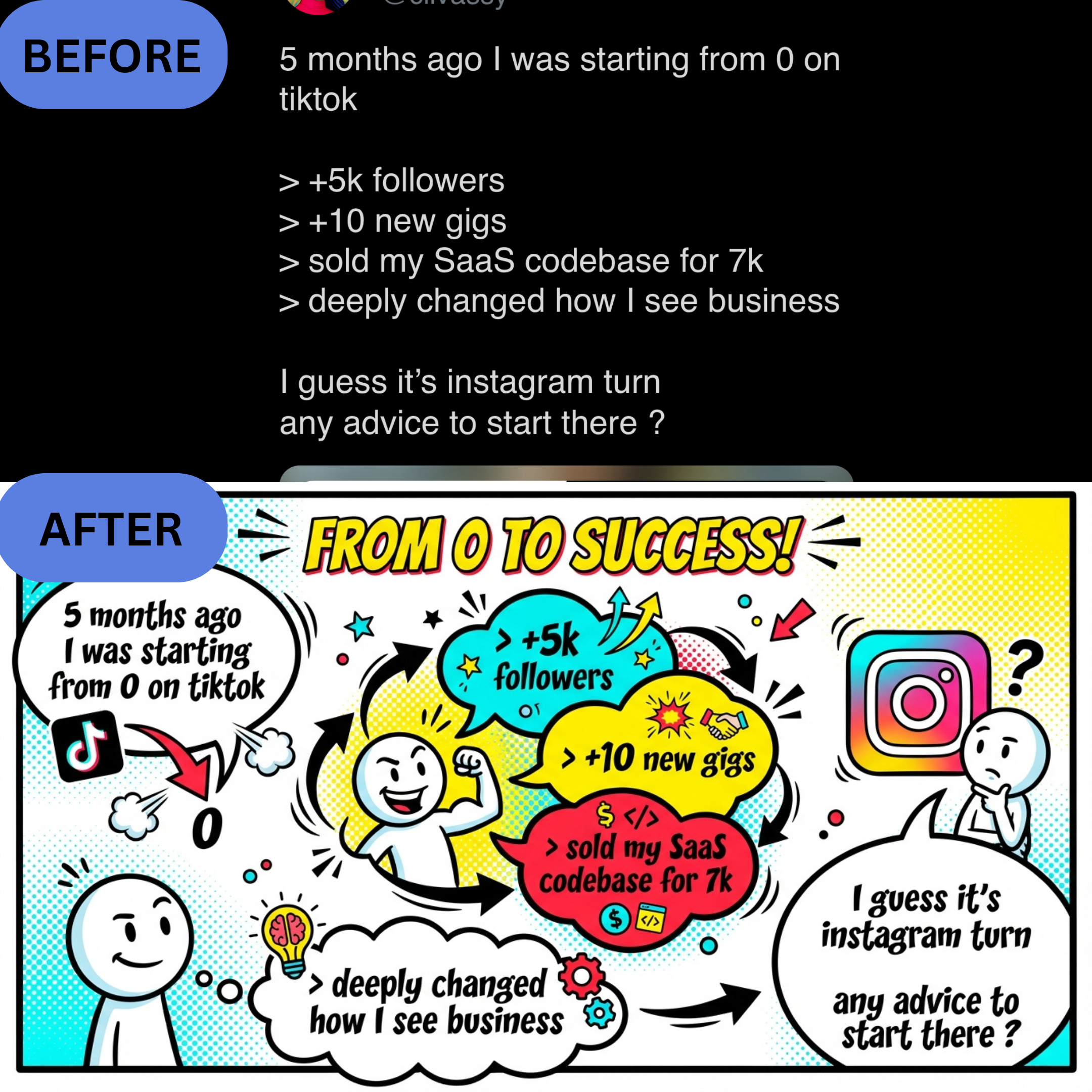 VisualNote AI: Text, PDF to Visuals screenshot 1