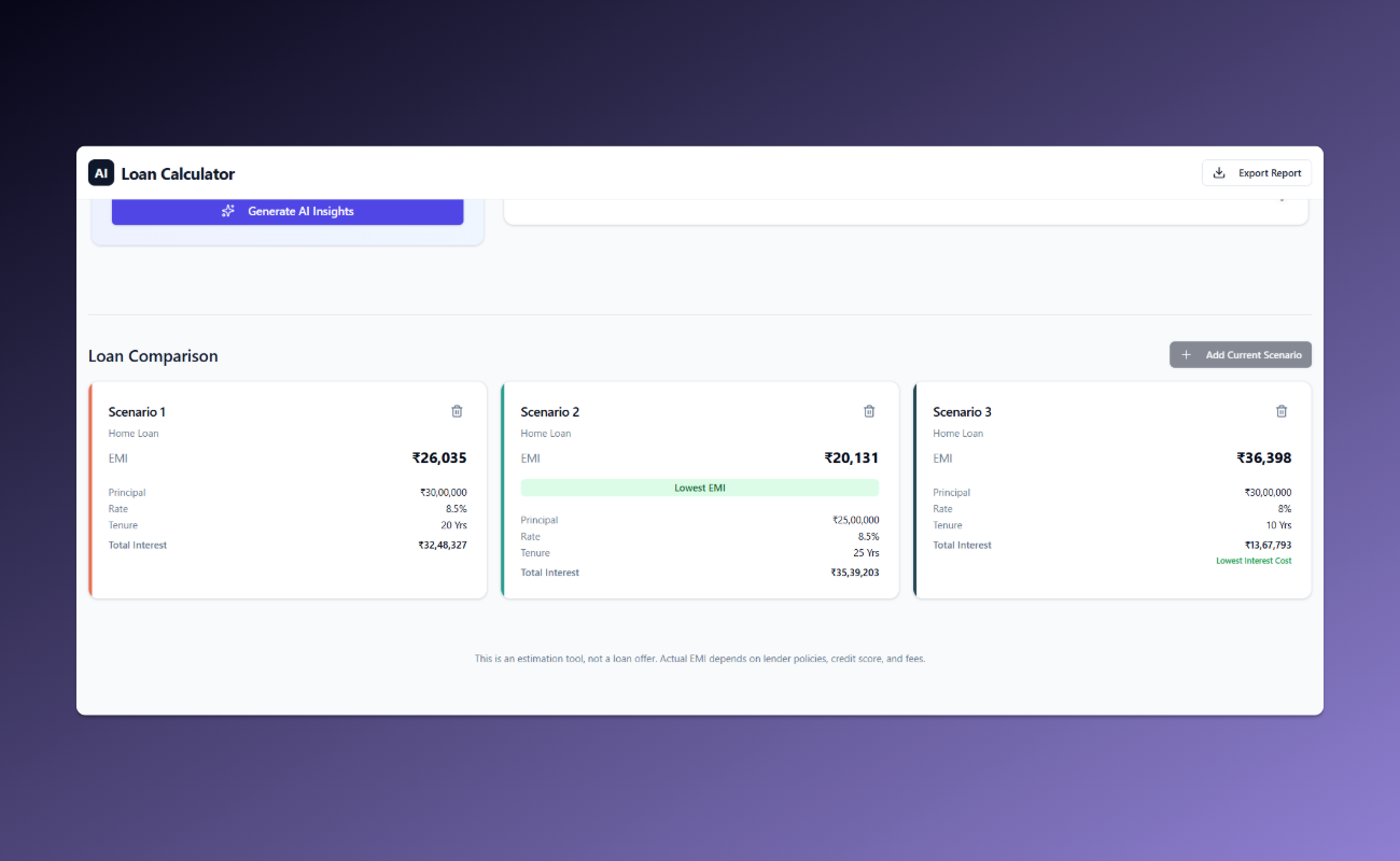 AI Loan Calculator screenshot 5