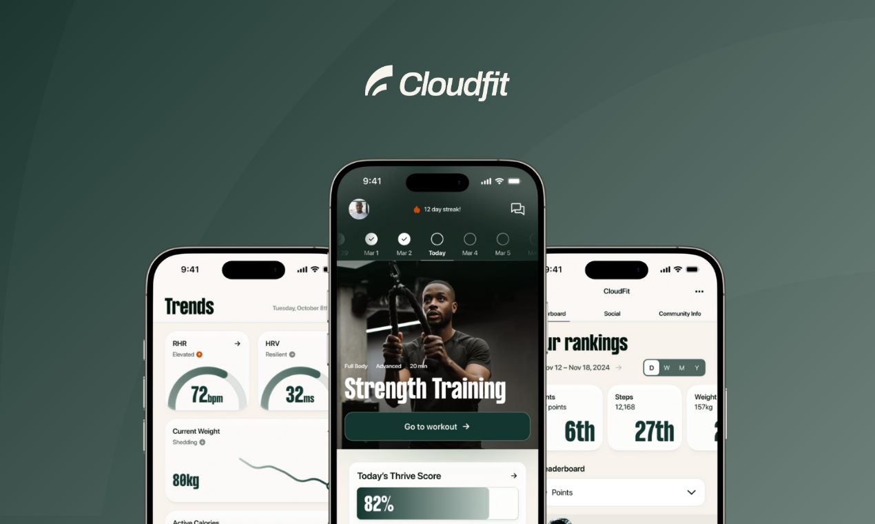 Cloudfit - AI Health Coach  screenshot 4