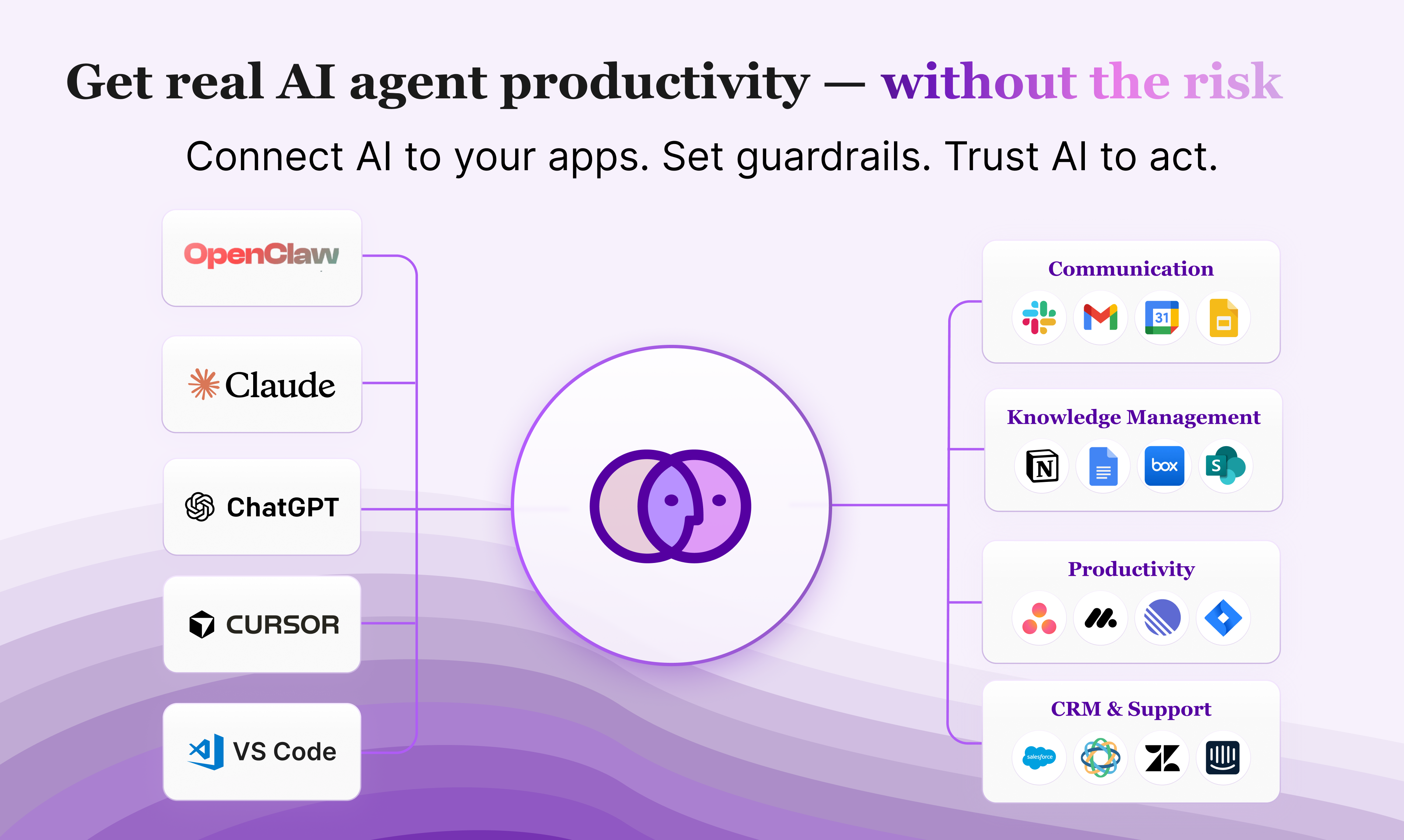 Venn.ai screenshot 1
