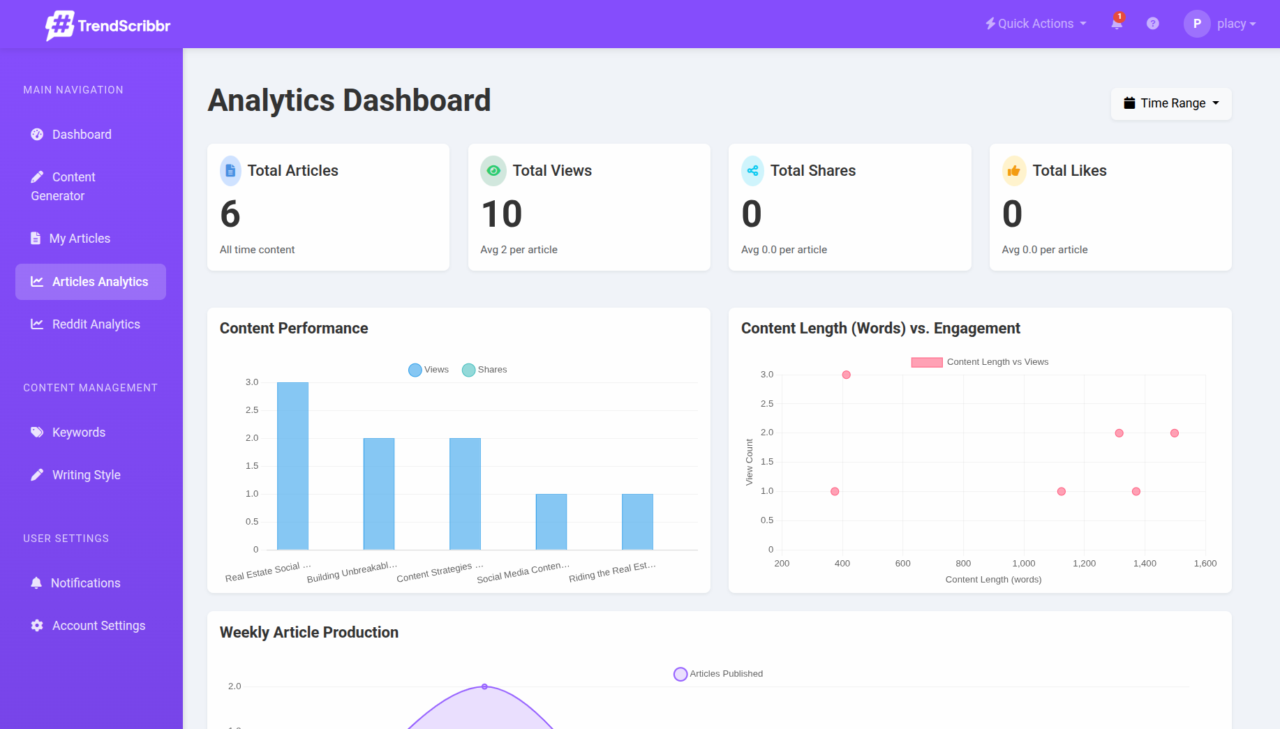 TrendScribbr screenshot 1