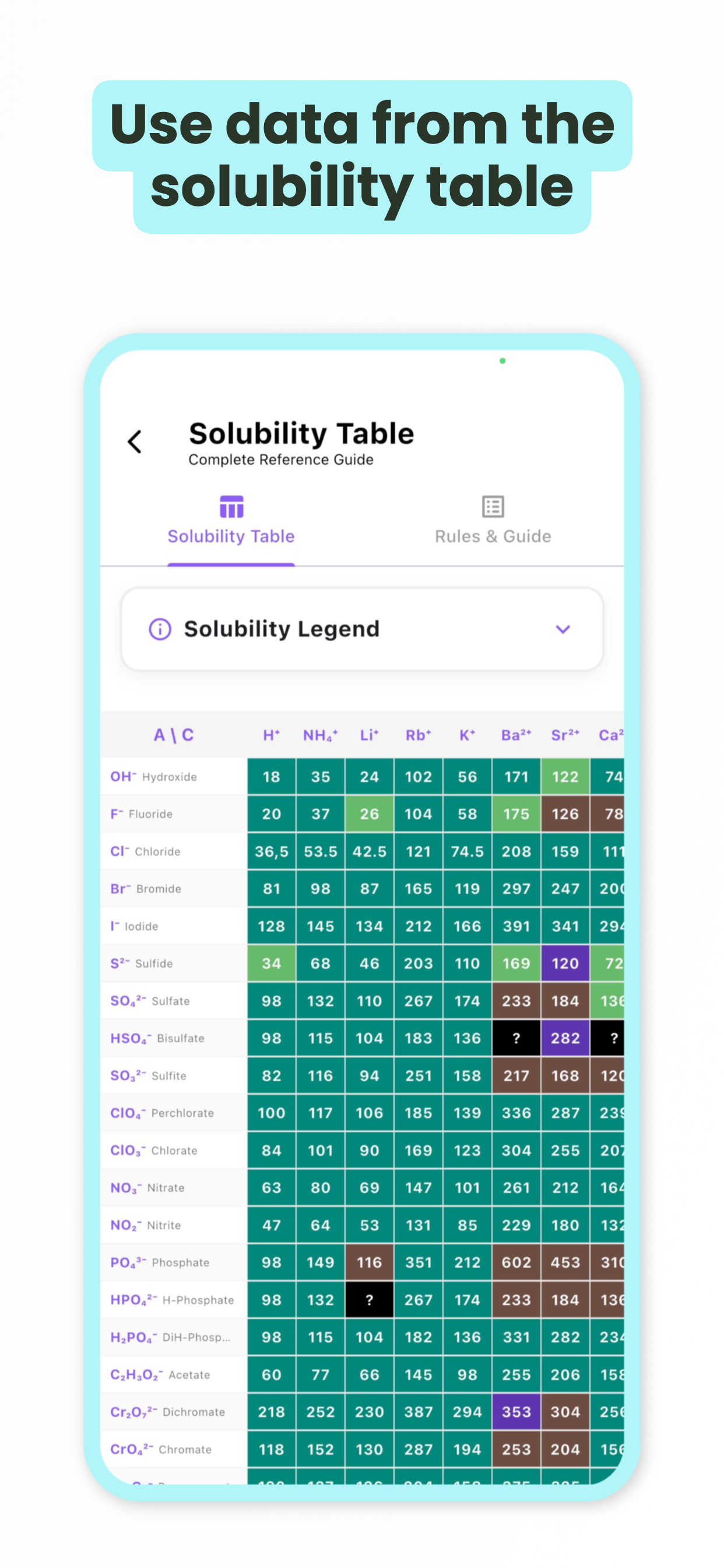 Chemistry ai screenshot 6