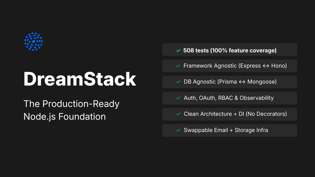 DreamStack — A+ Rated Node.js Foundation screenshot 1