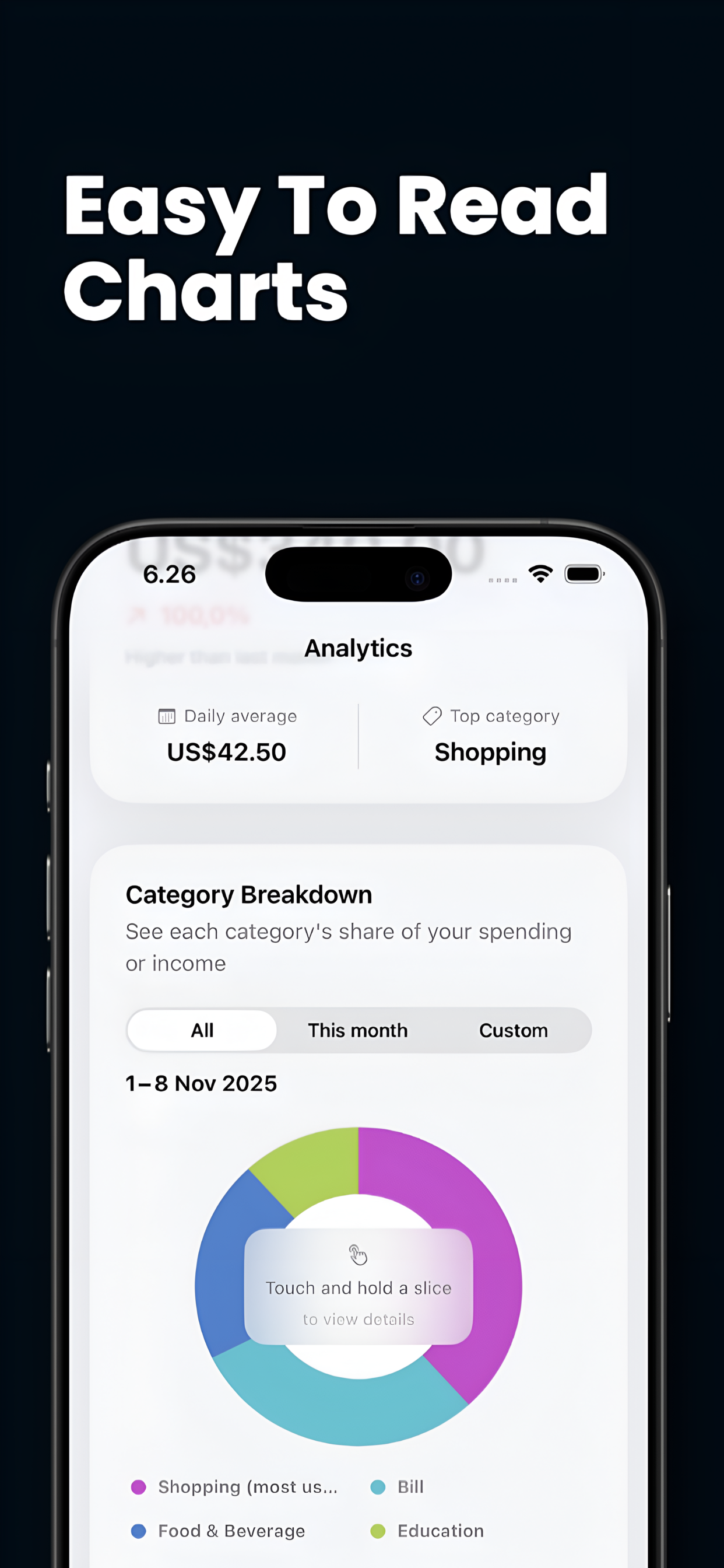 iSpend: AI Money Manager screenshot 4
