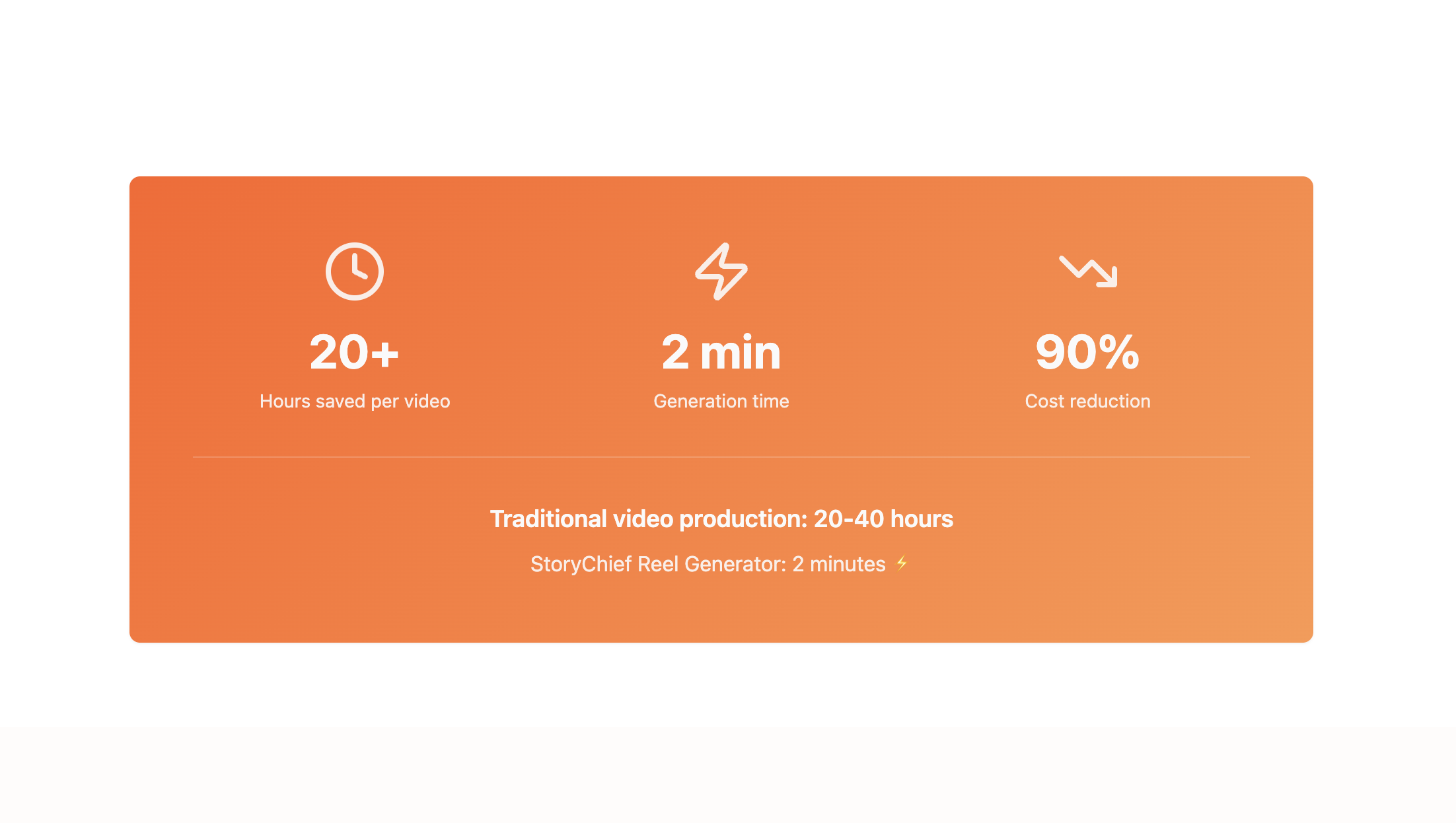 Blog-to-Reel screenshot 3
