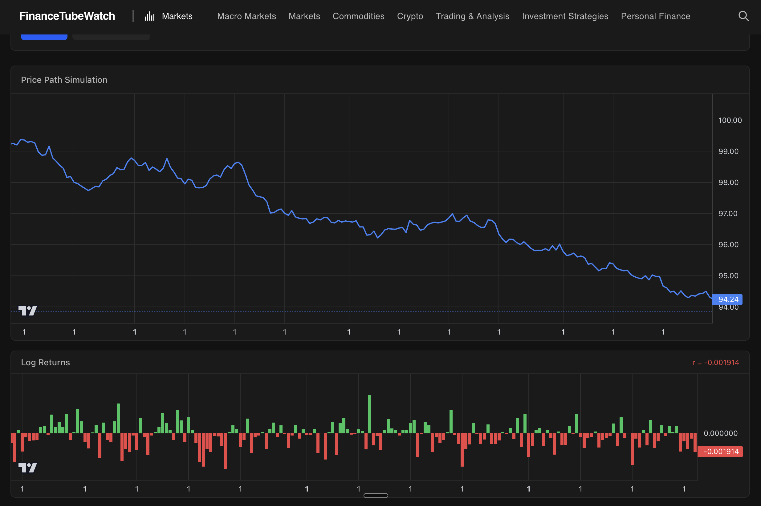 FinanceTubeWatch screenshot 4