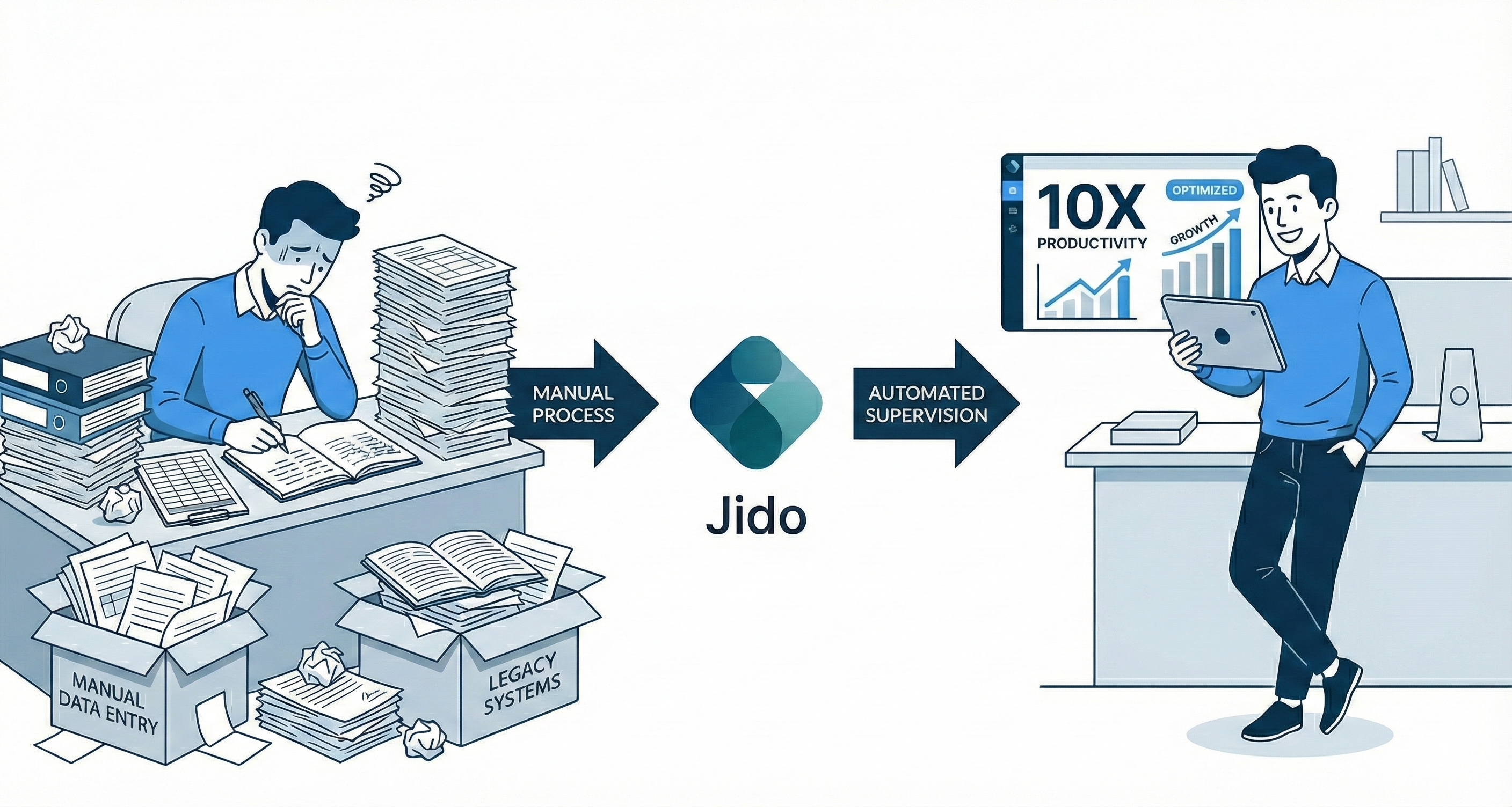 Jido Email Agent and CRM Operator screenshot 2