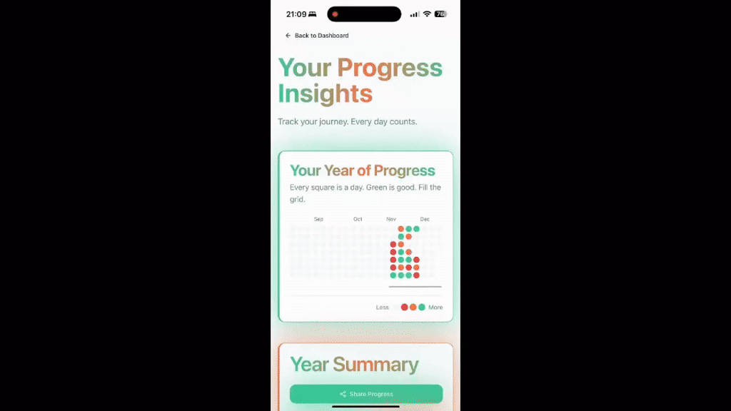 Crave Guide Ai screenshot 1