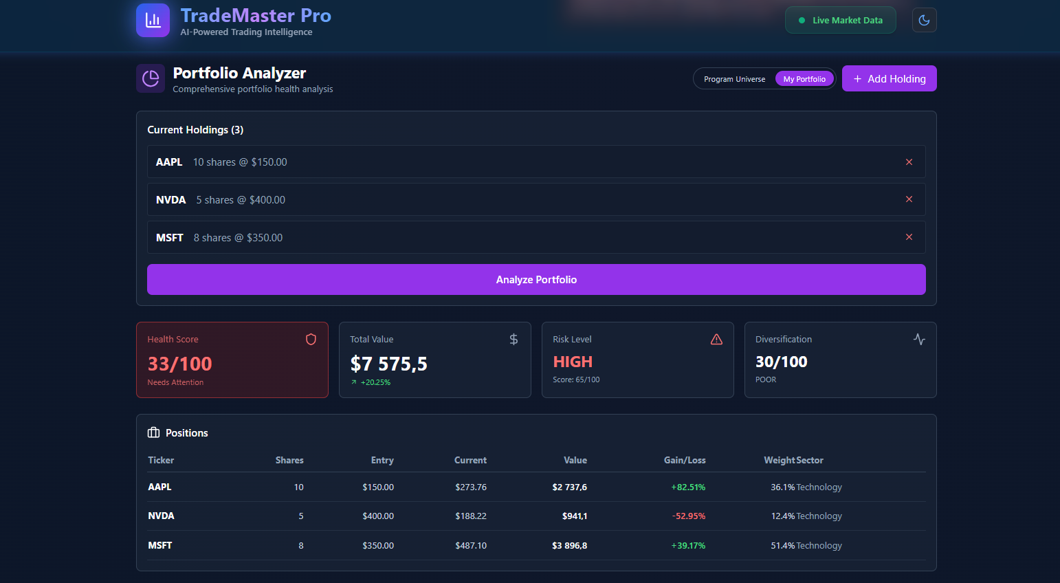 TradeMasterUS screenshot 6