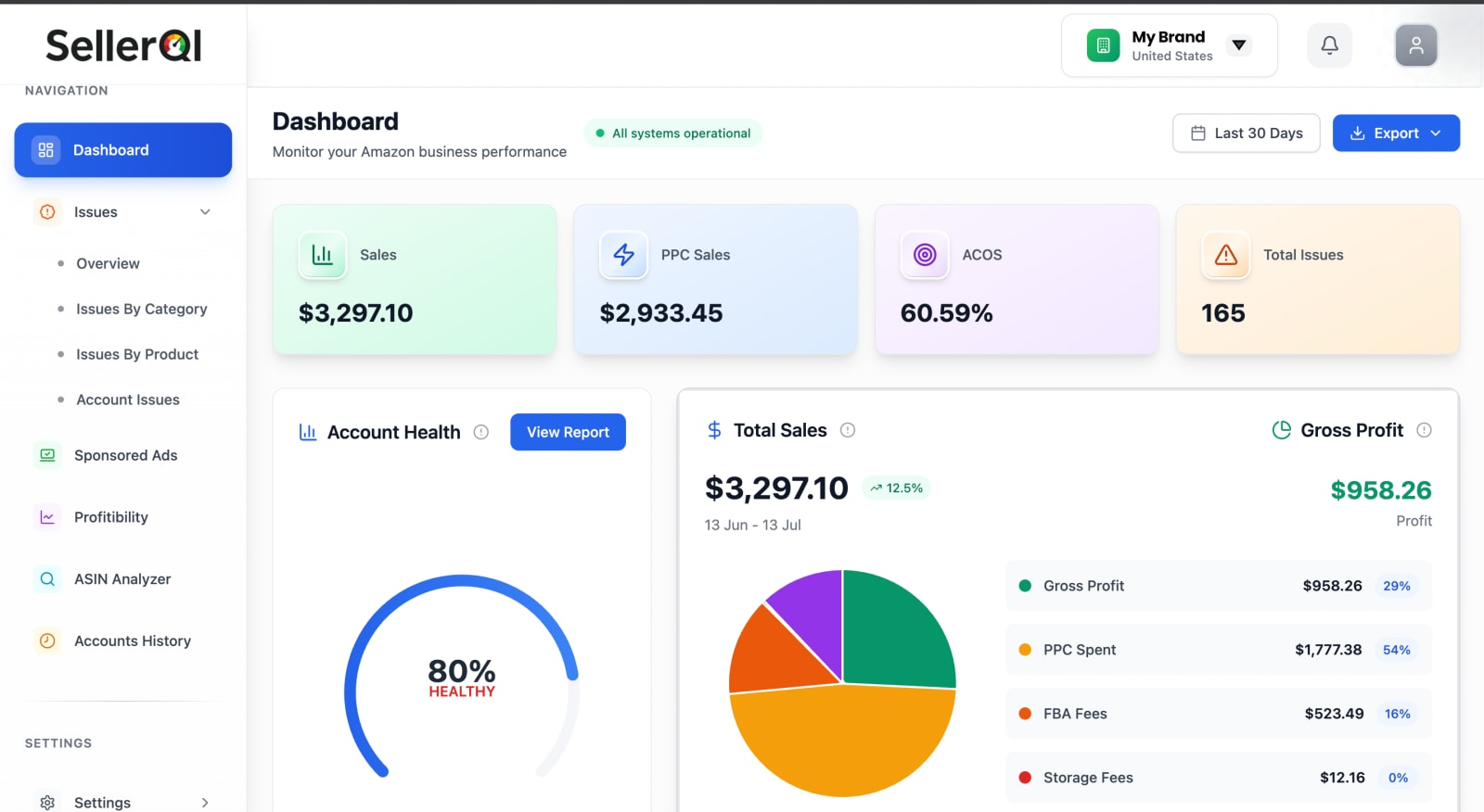 SellerQI screenshot 3