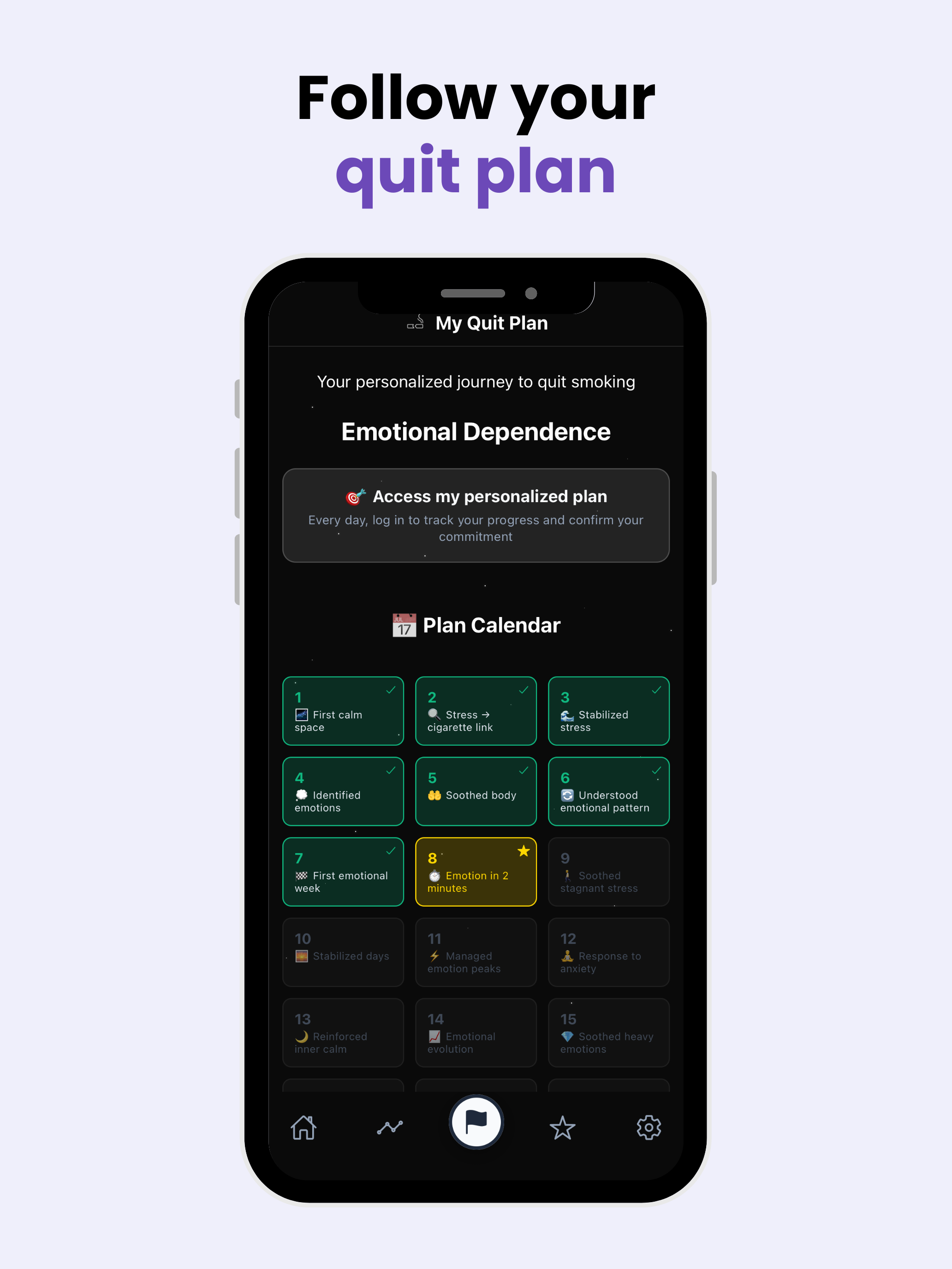 MyQuitZone  screenshot 2
